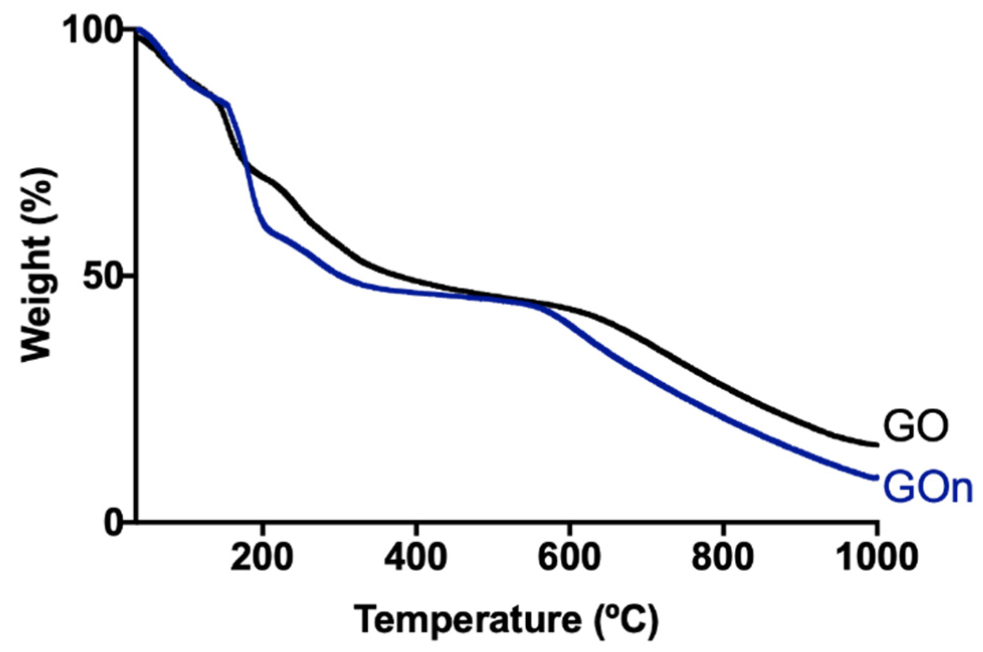 Materials 14 01916 g007