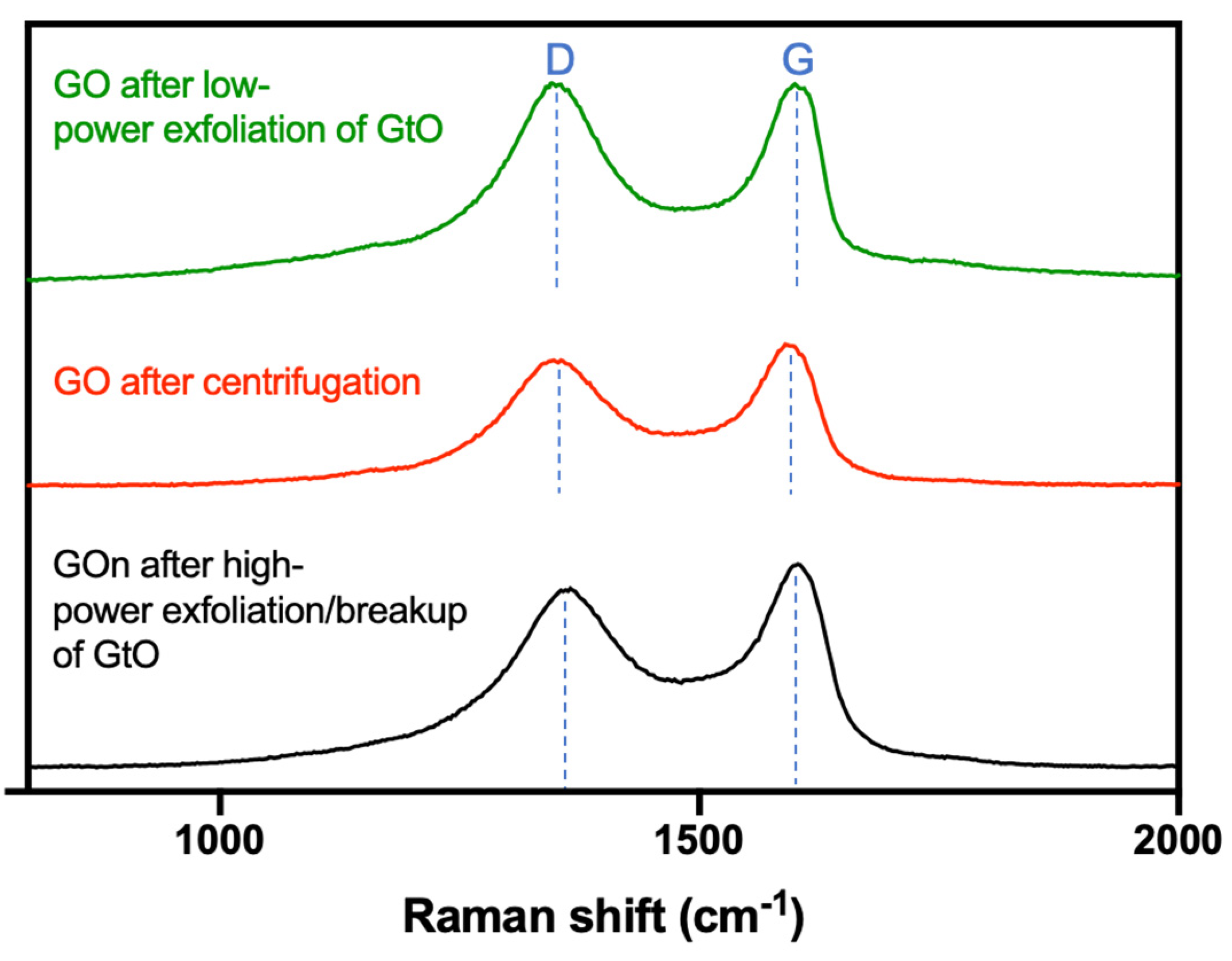 Materials 14 01916 g010