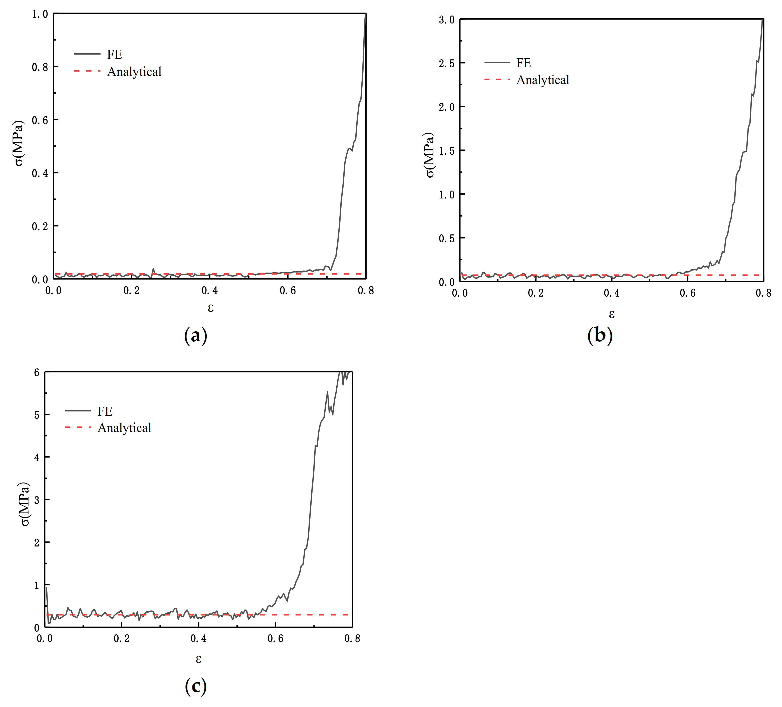 Materials 14 01917 g008