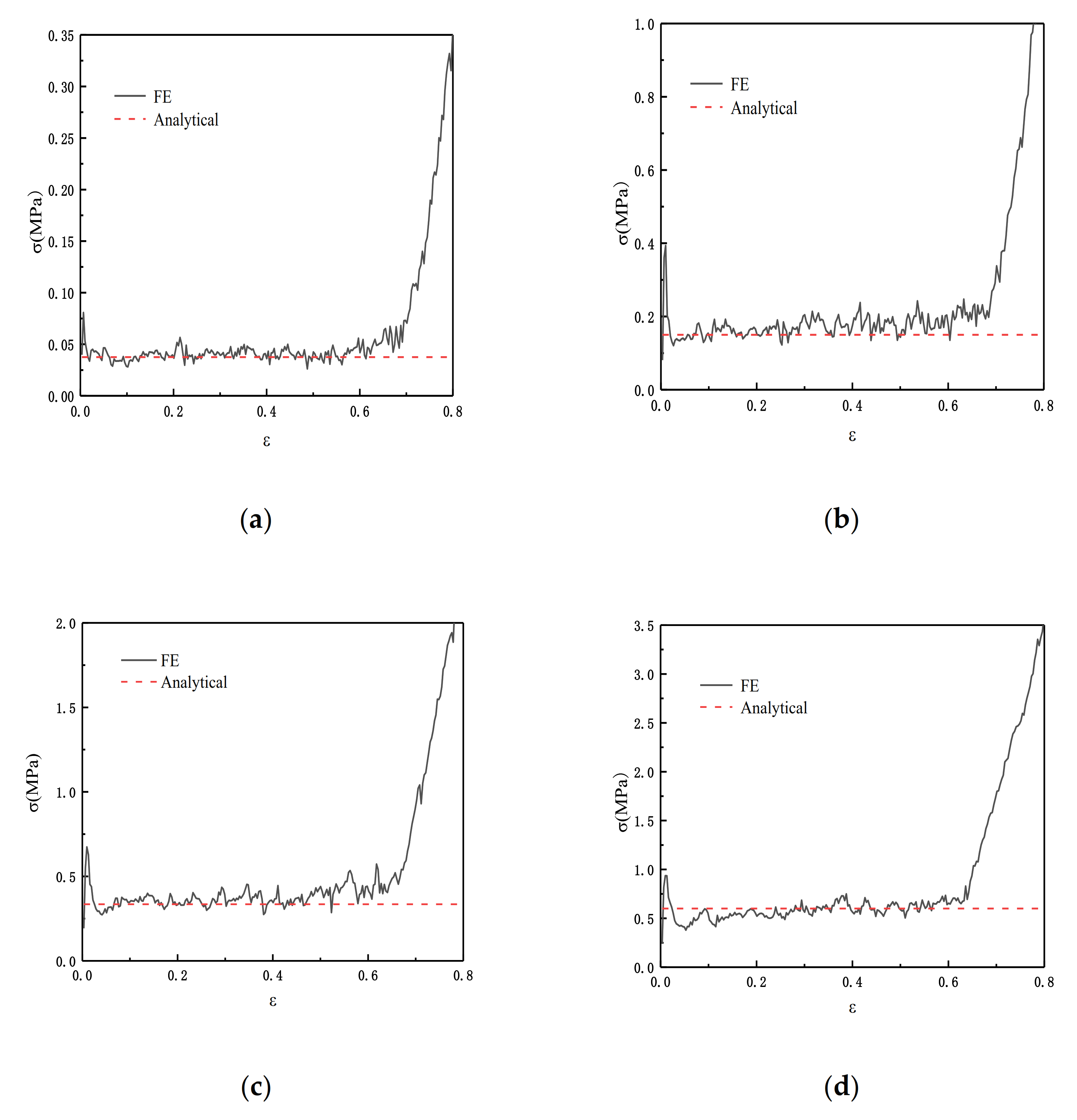 Materials 14 01917 g010
