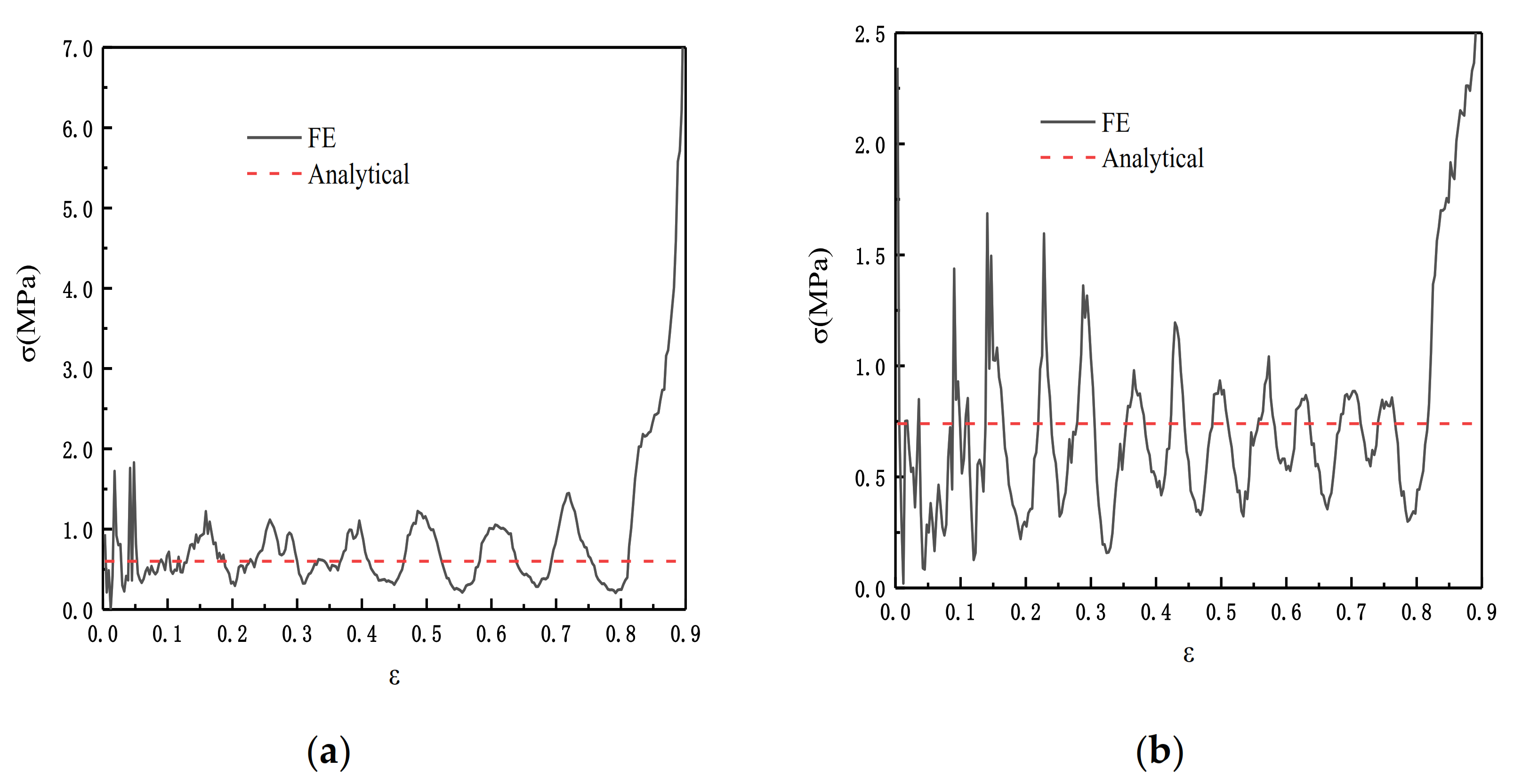 Materials 14 01917 g016