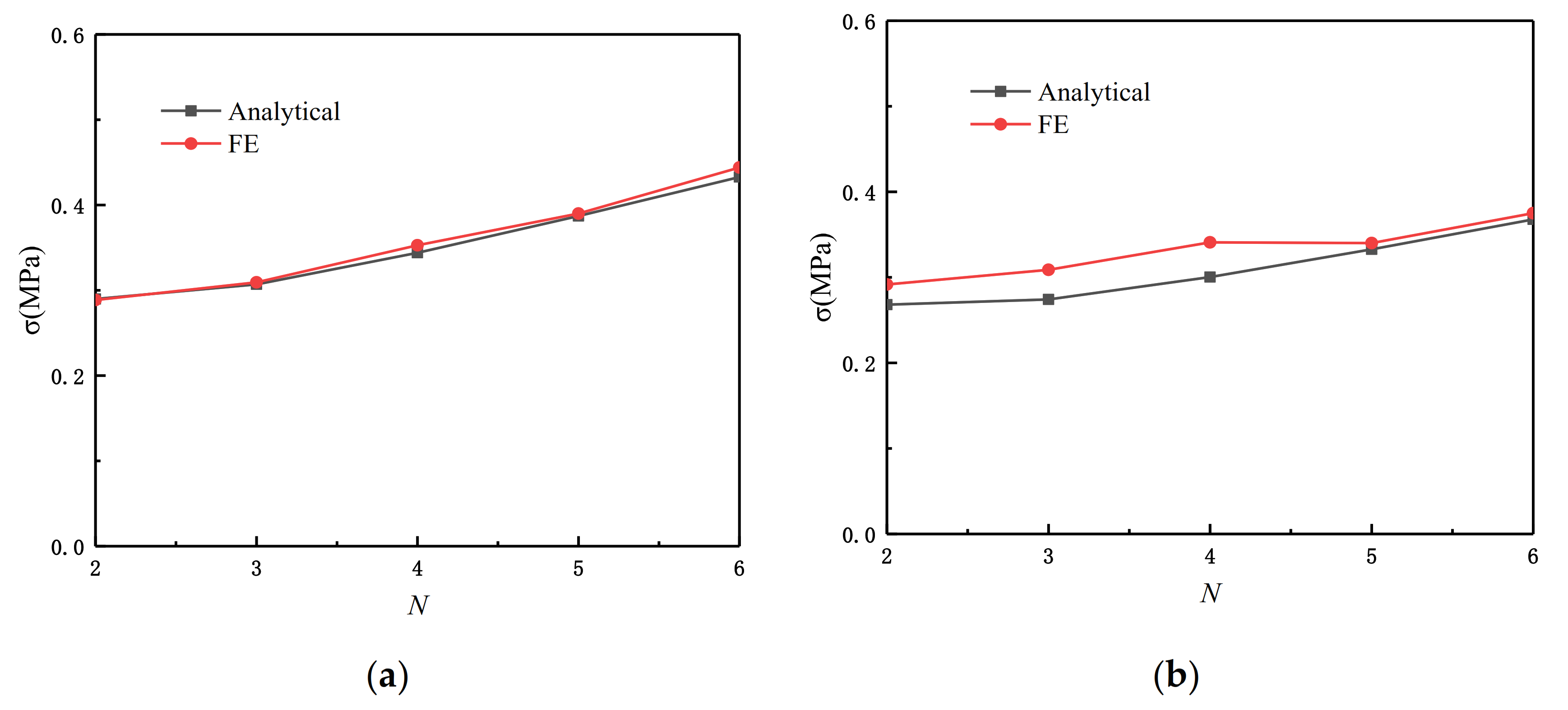 Materials 14 01917 g018