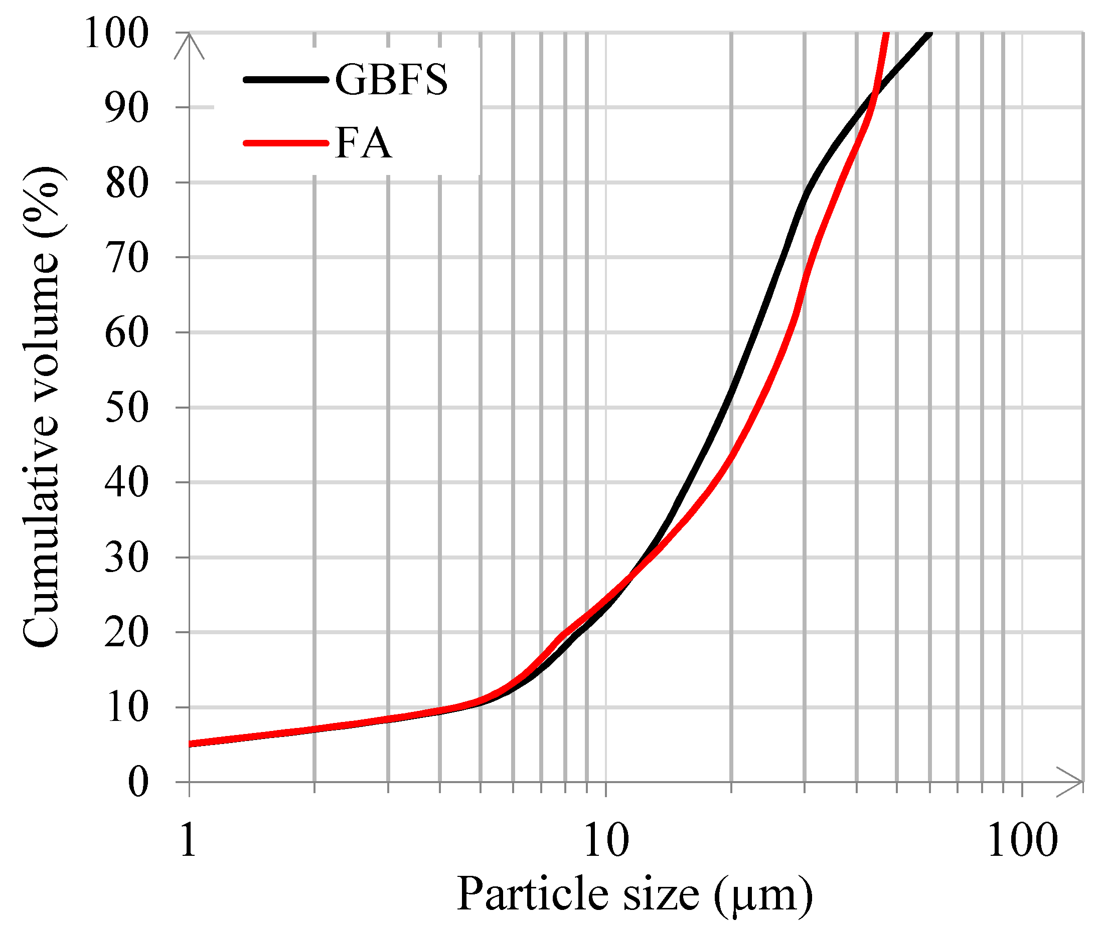 Materials 14 01918 g002 Materials 14 01918 g002