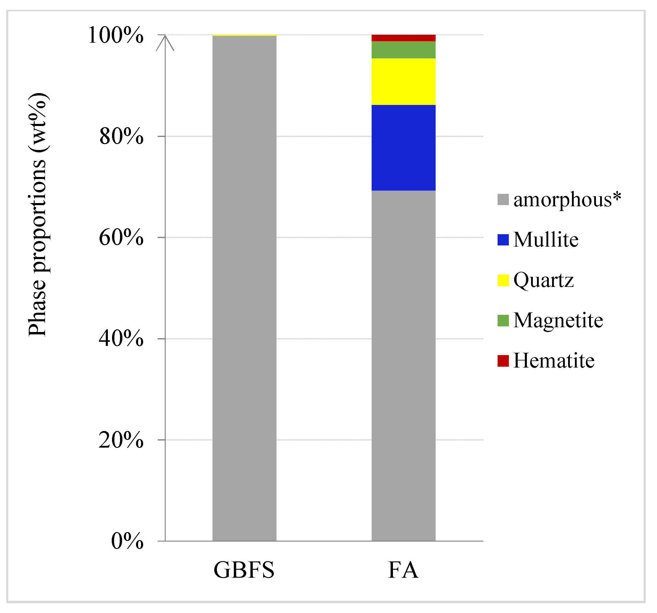 Materials 14 01918 g003 Materials 14 01918 g003