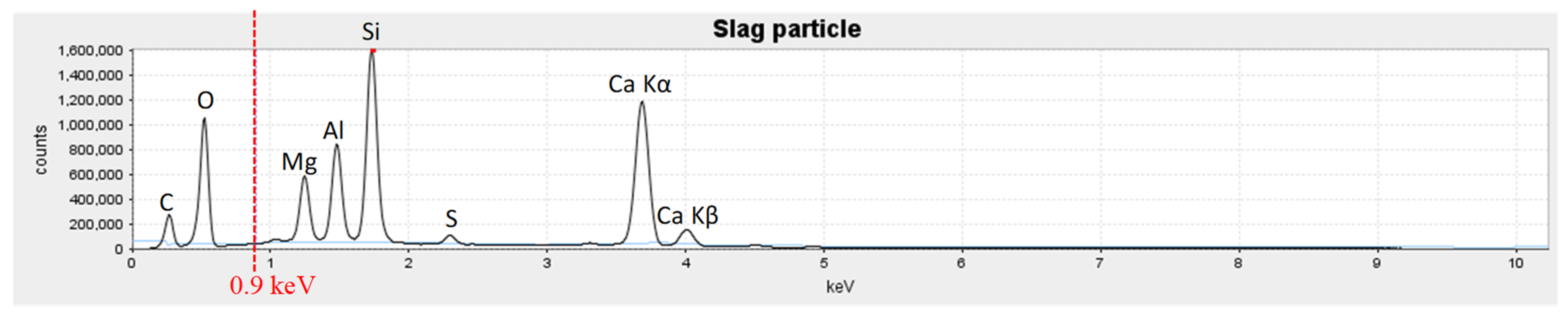 Materials 14 01918 g008 Materials 14 01918 g008