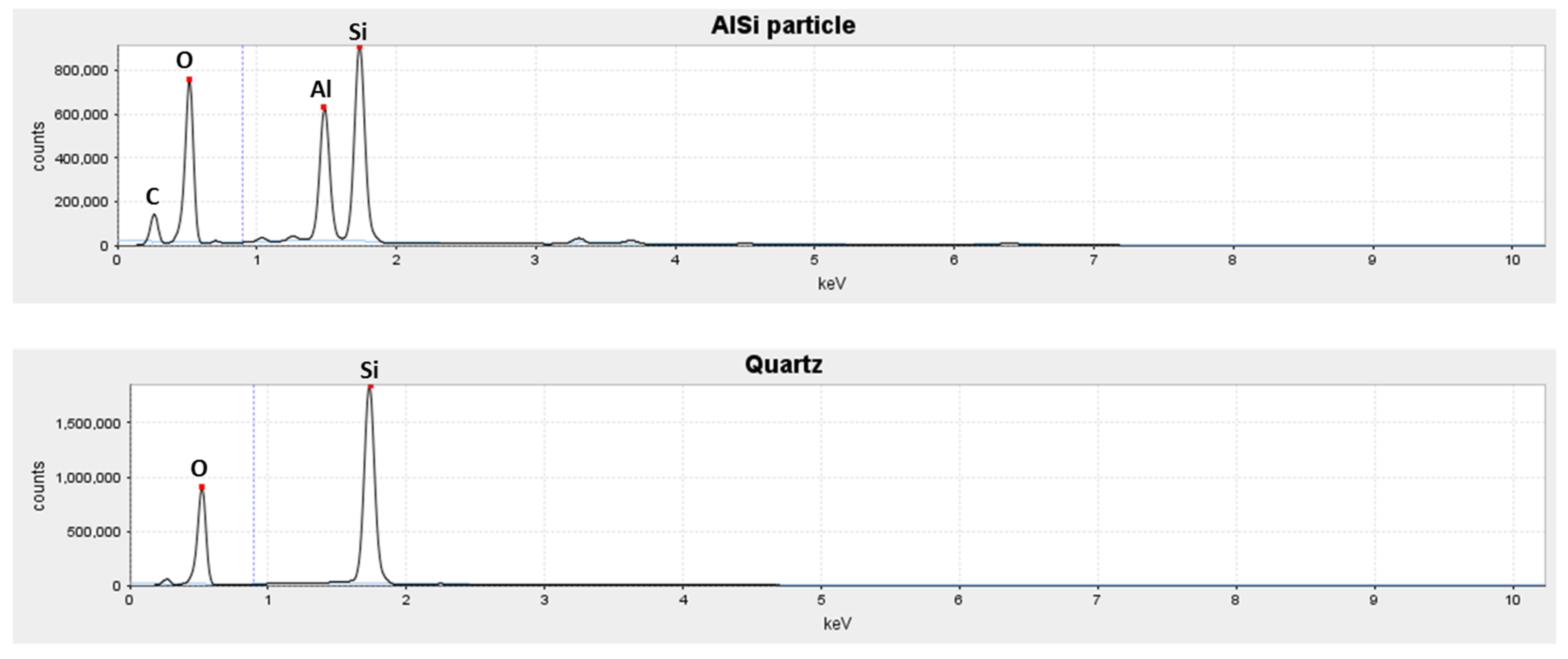 Materials 14 01918 g011 Materials 14 01918 g011
