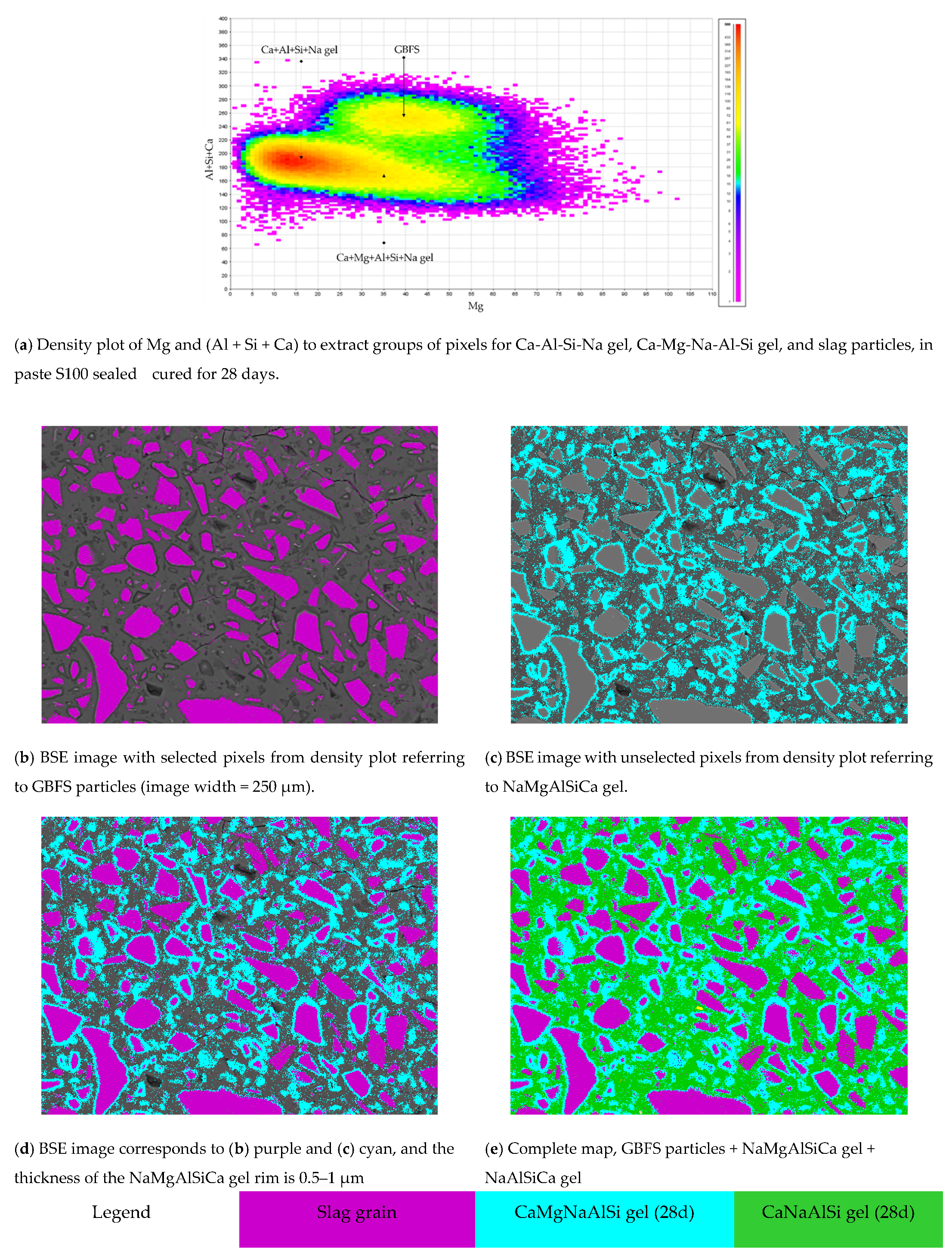 Materials 14 01918 g013 Materials 14 01918 g013