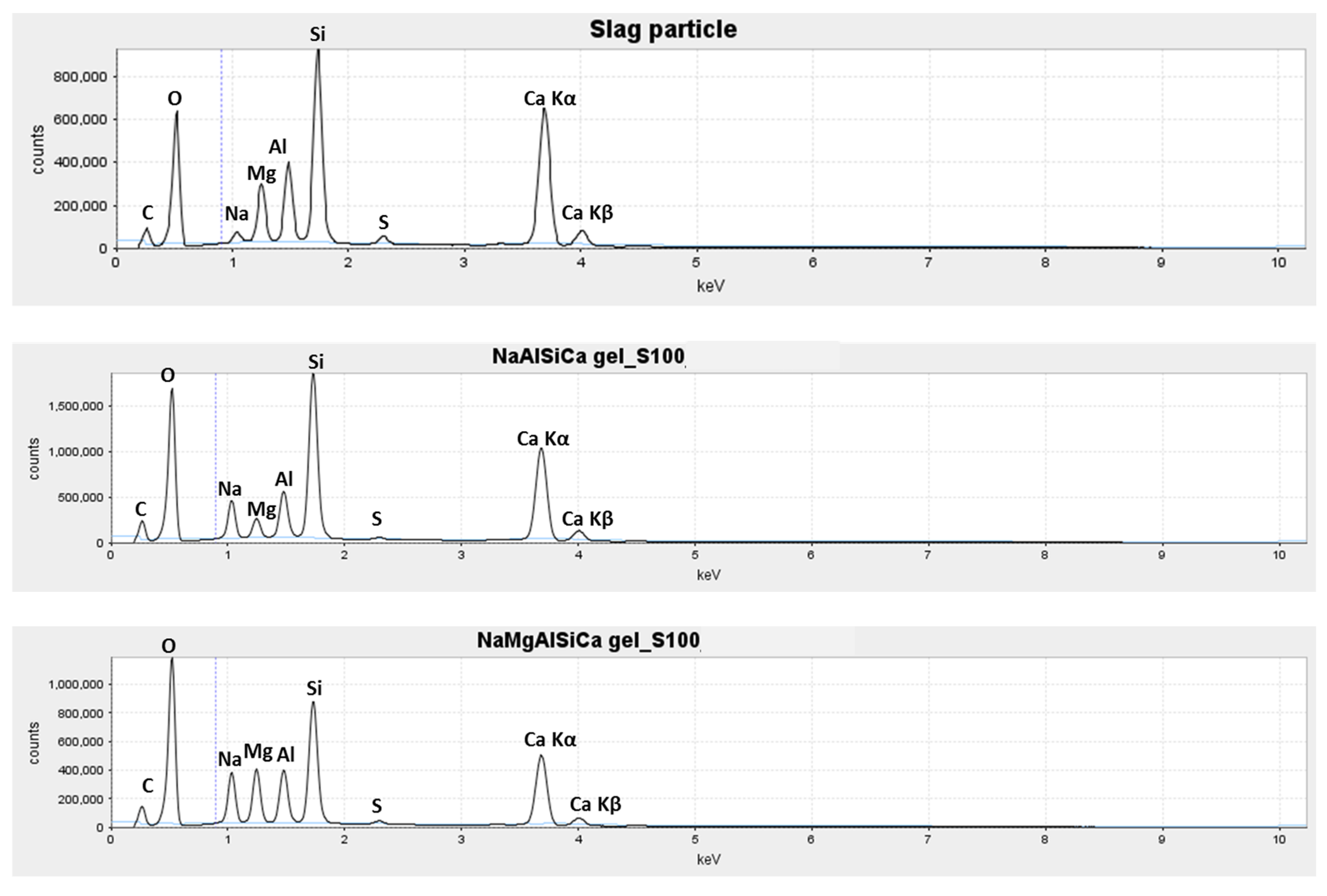 Materials 14 01918 g014 Materials 14 01918 g014