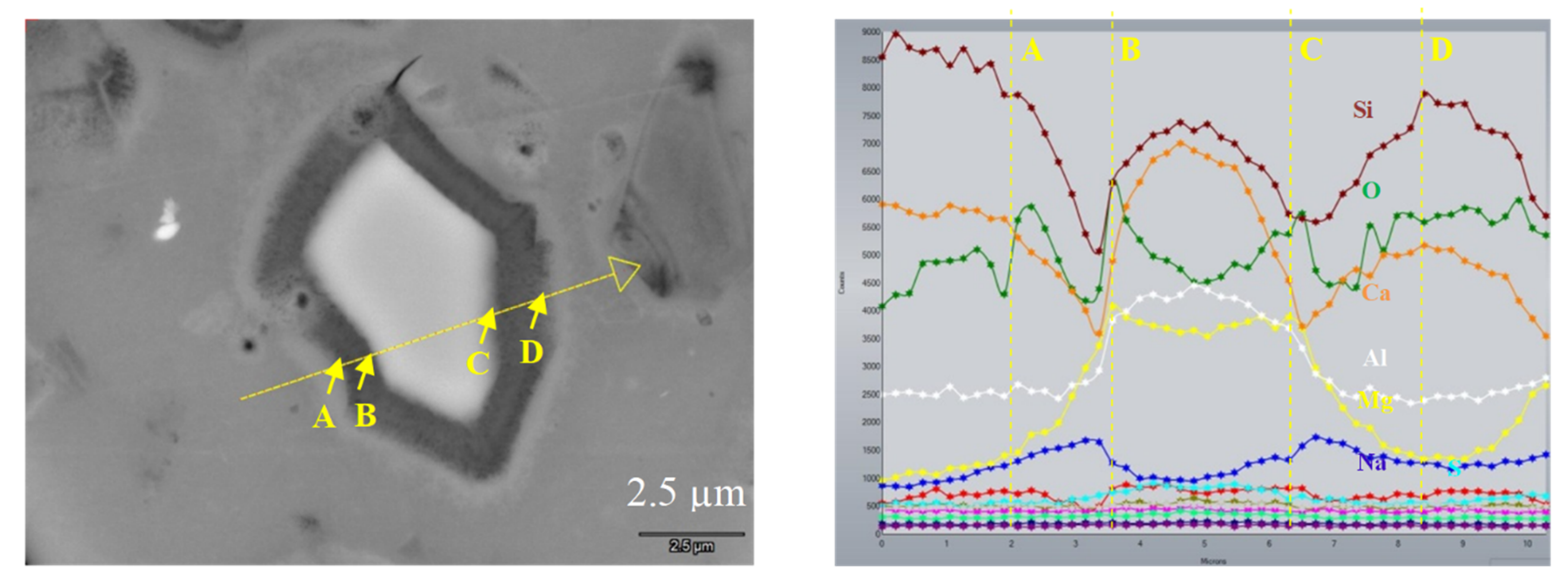 Materials 14 01918 g016 Materials 14 01918 g016