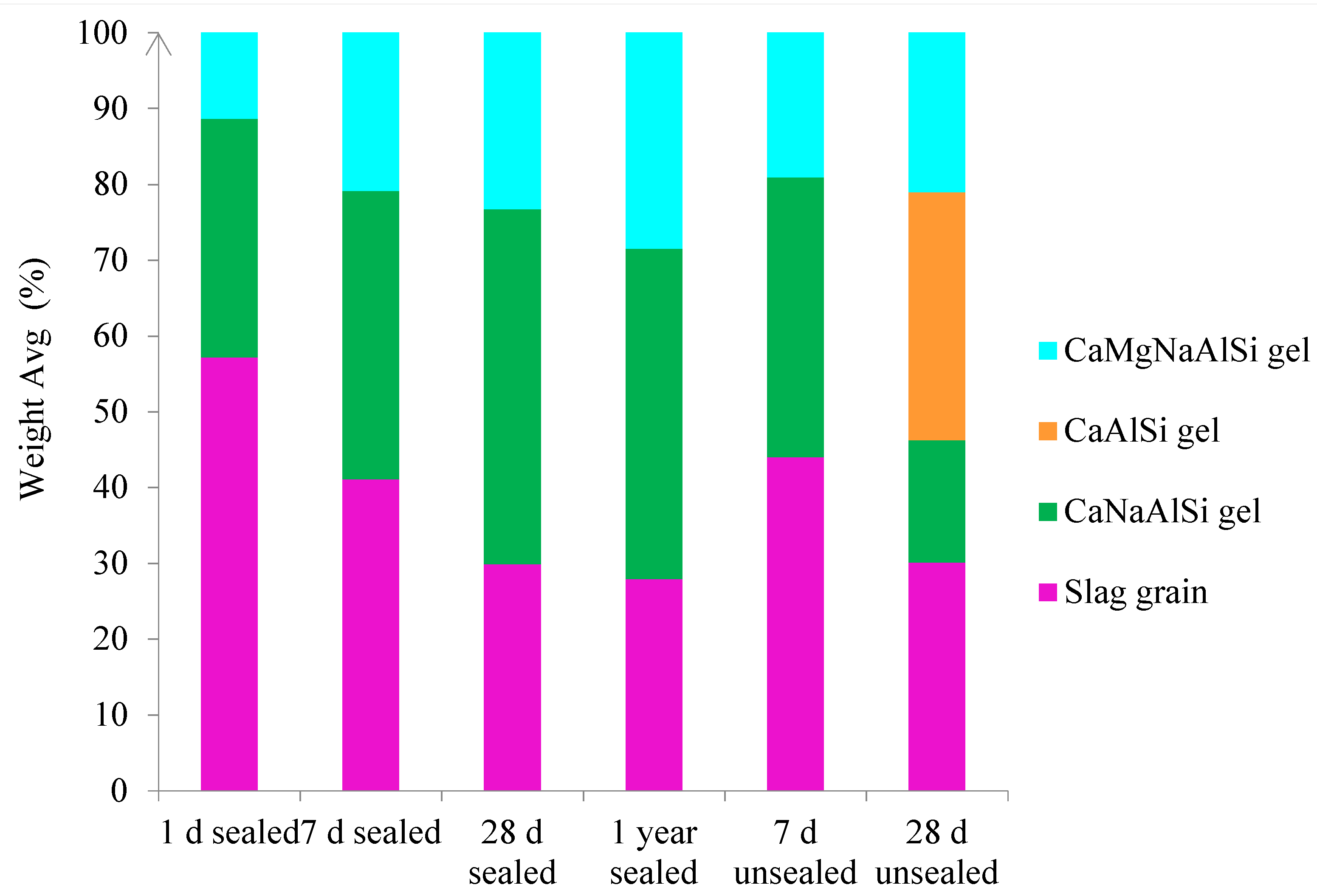 Materials 14 01918 g018 Materials 14 01918 g018