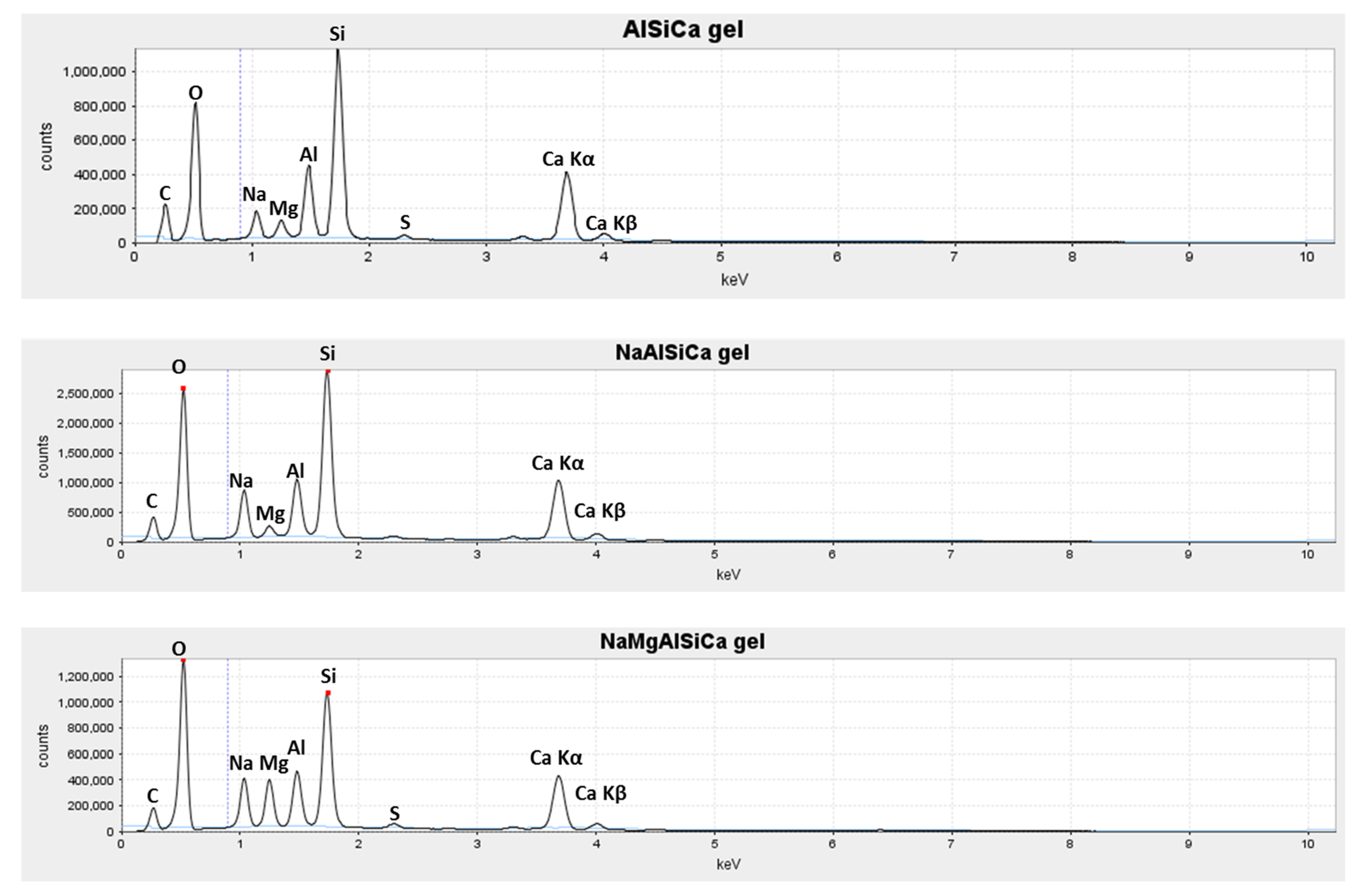 Materials 14 01918 g019 Materials 14 01918 g019