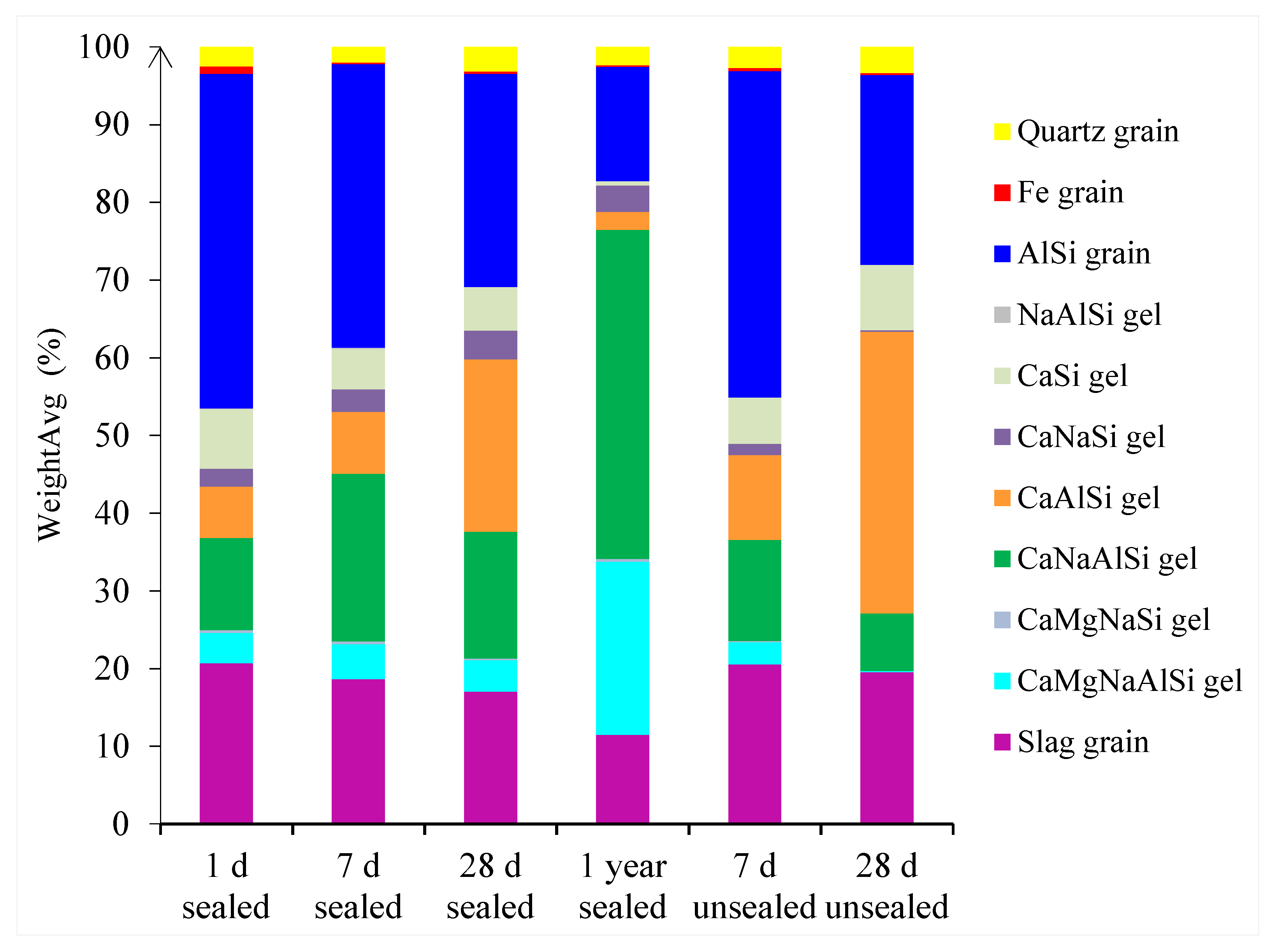 Materials 14 01918 g021 Materials 14 01918 g021