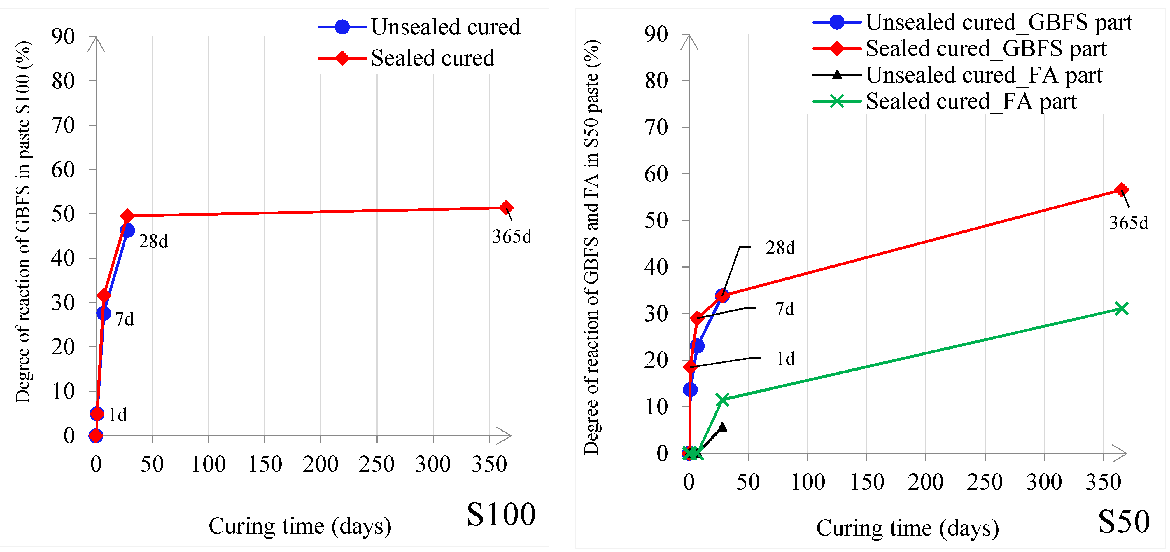 Materials 14 01918 g022 Materials 14 01918 g022