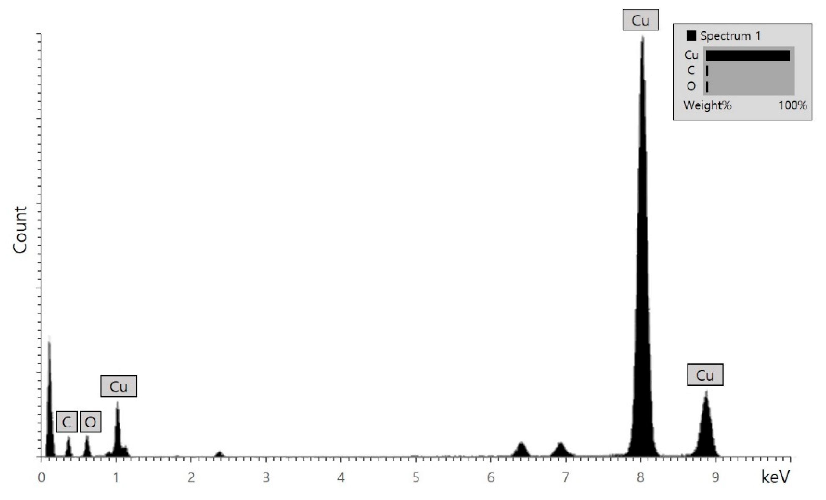 Materials 14 01926 g004