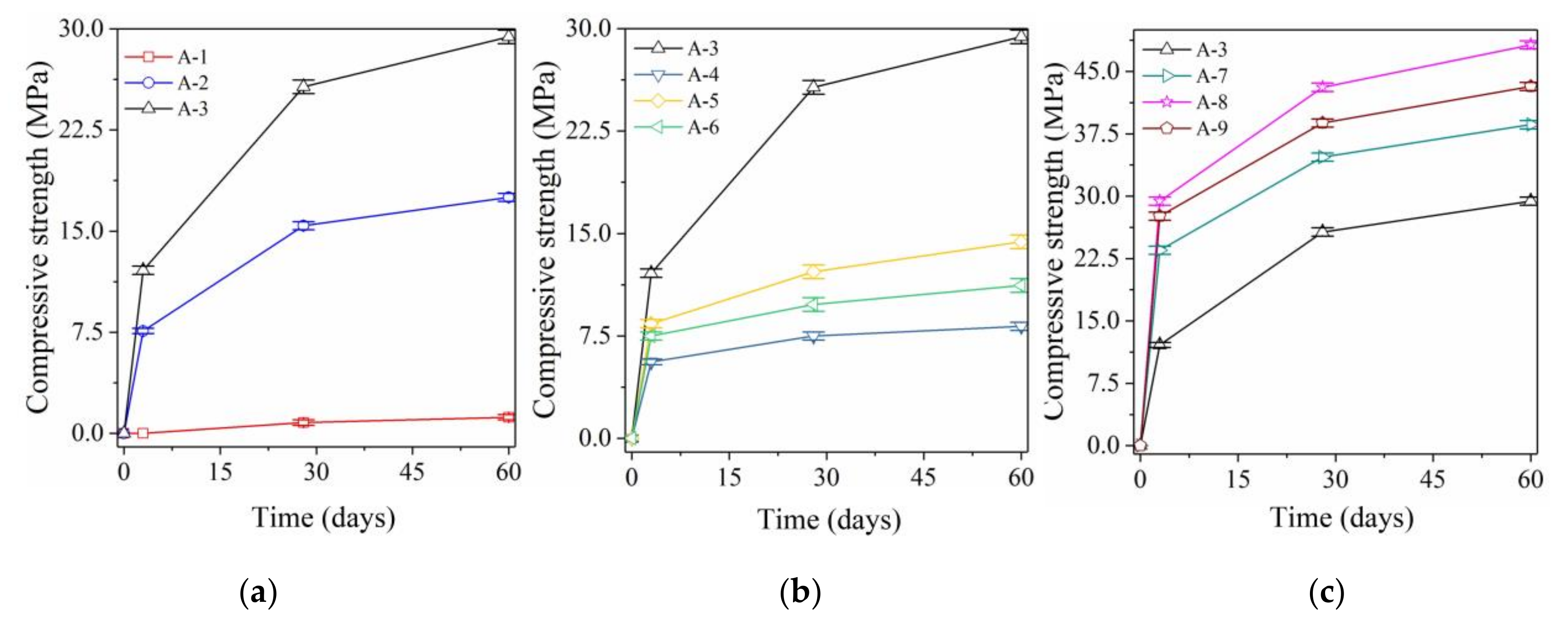Materials 14 01927 g001