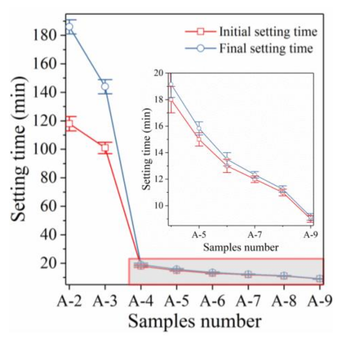 Materials 14 01927 g002