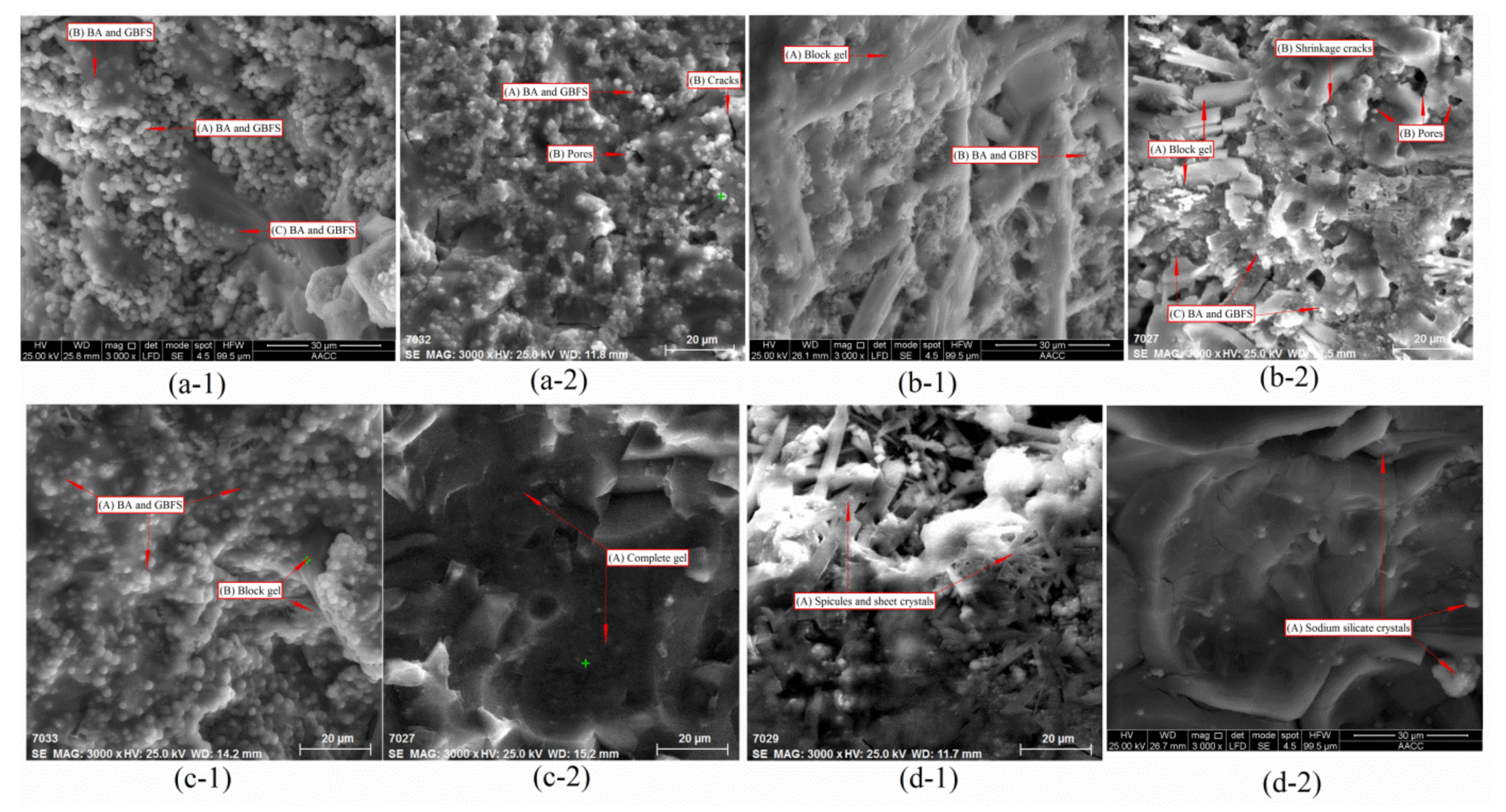 Materials 14 01927 g003