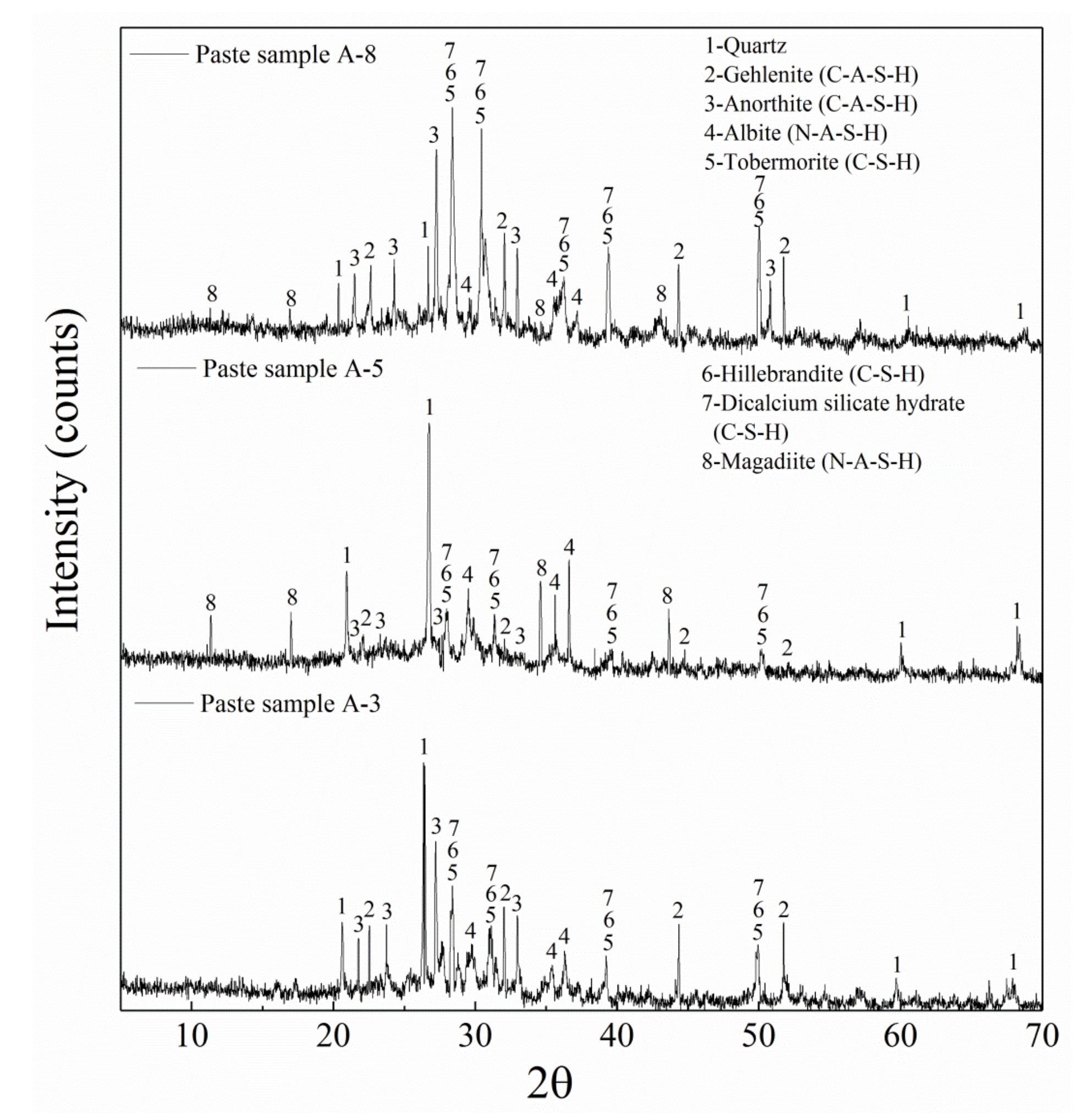 Materials 14 01927 g004