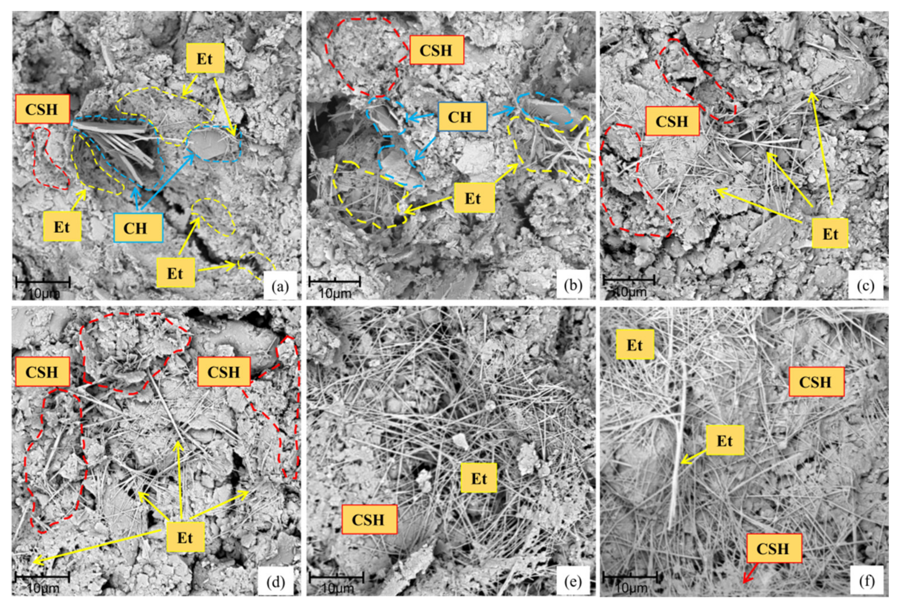 Materials 14 01929 g005