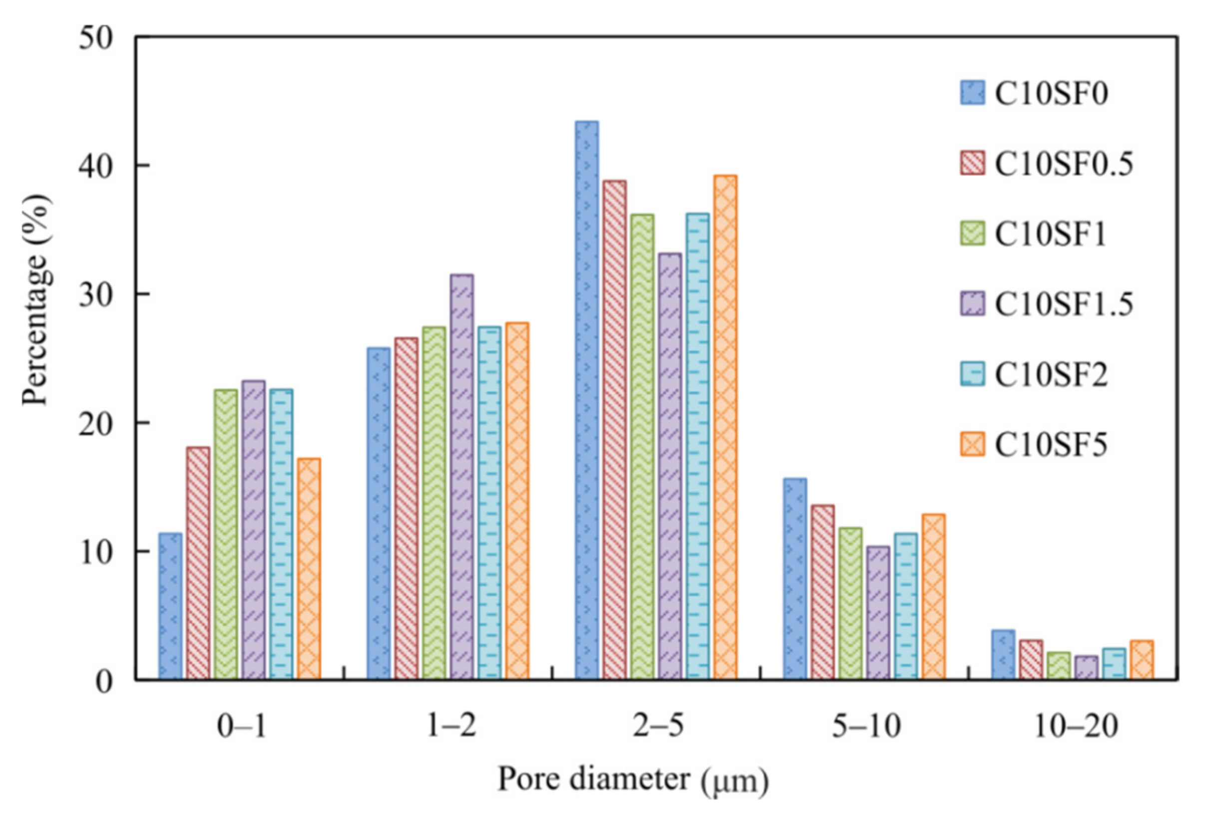 Materials 14 01929 g006