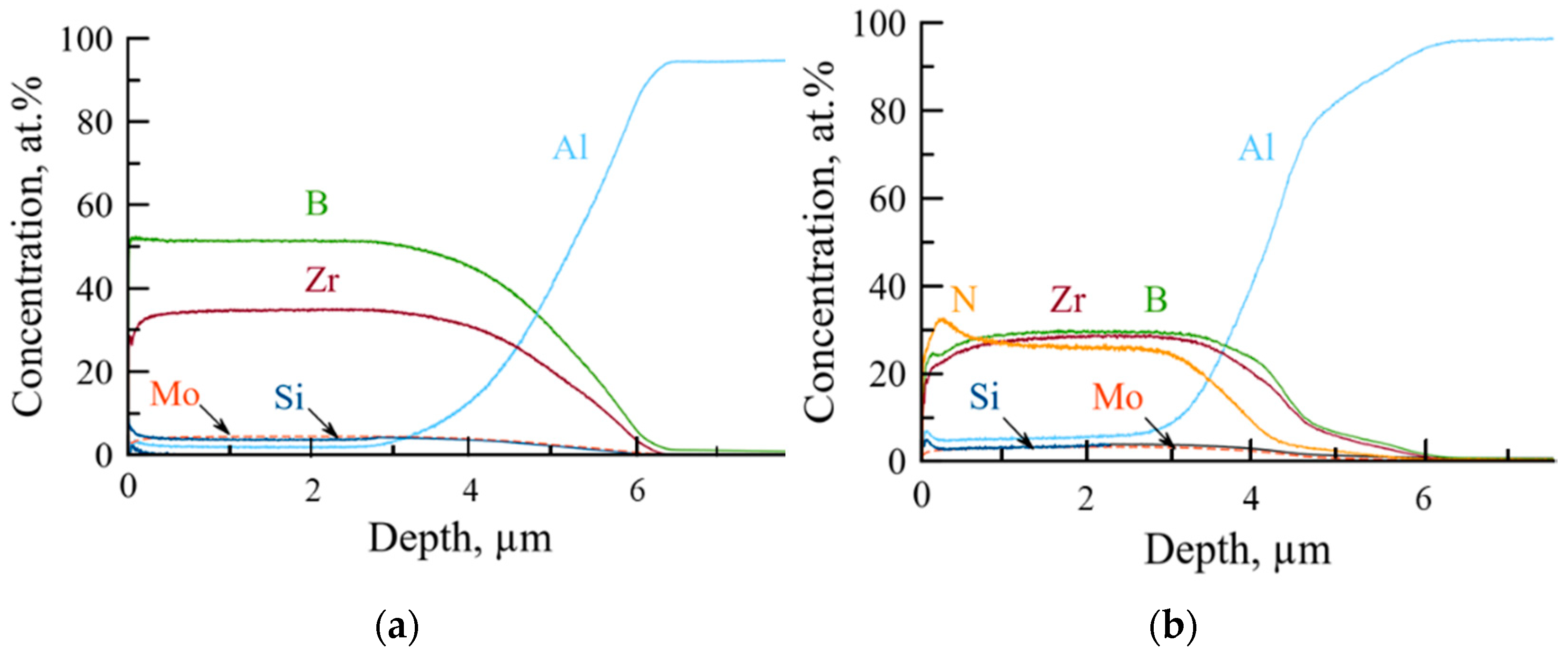 Materials 14 01932 g002 Materials 14 01932 g002