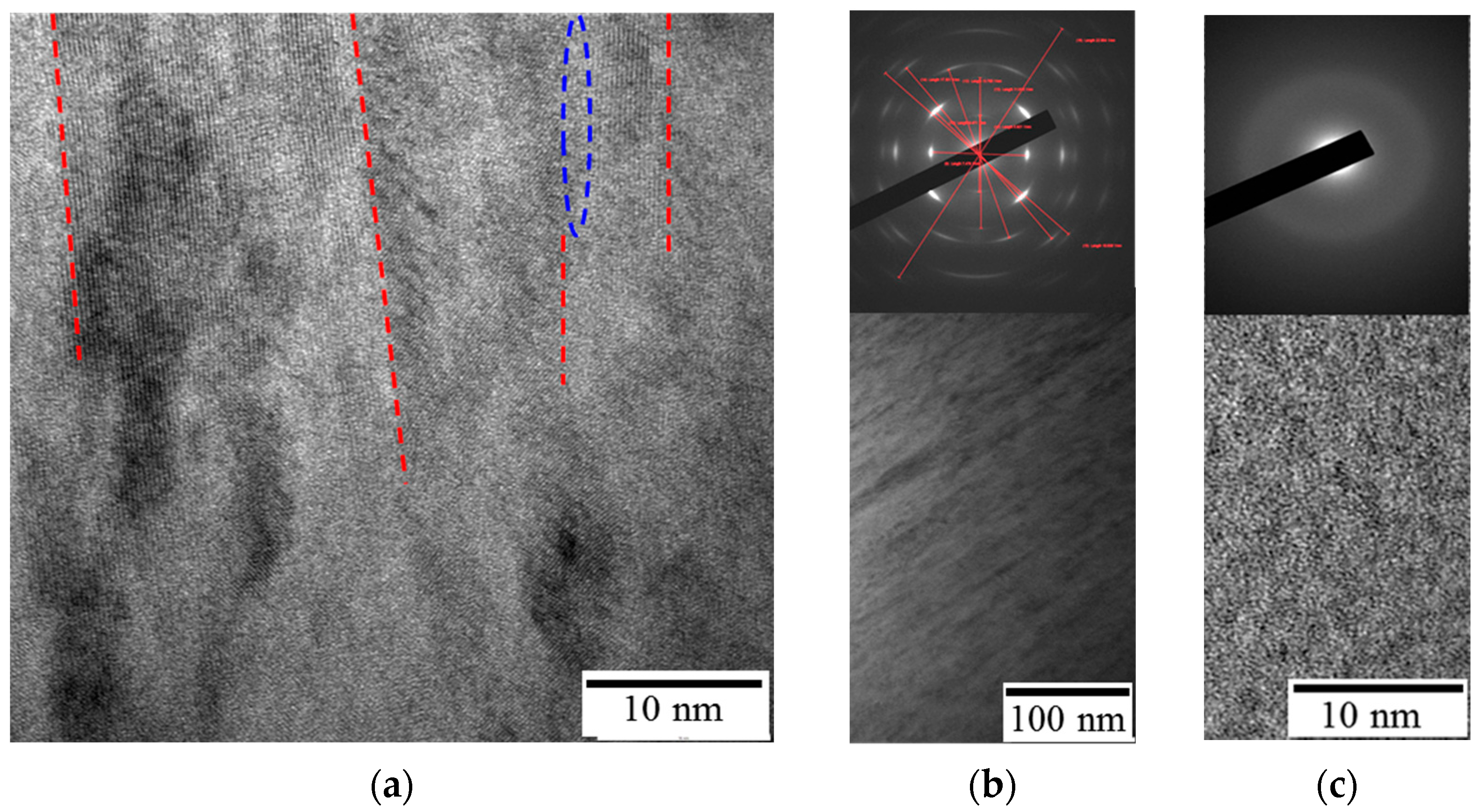 Materials 14 01932 g005 Materials 14 01932 g005