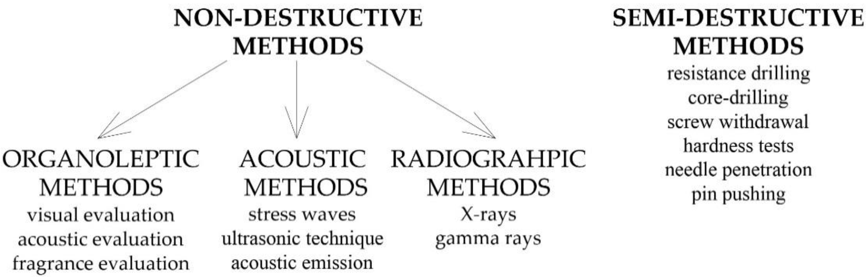 Materials 14 01941 g001 Materials 14 01941 g001