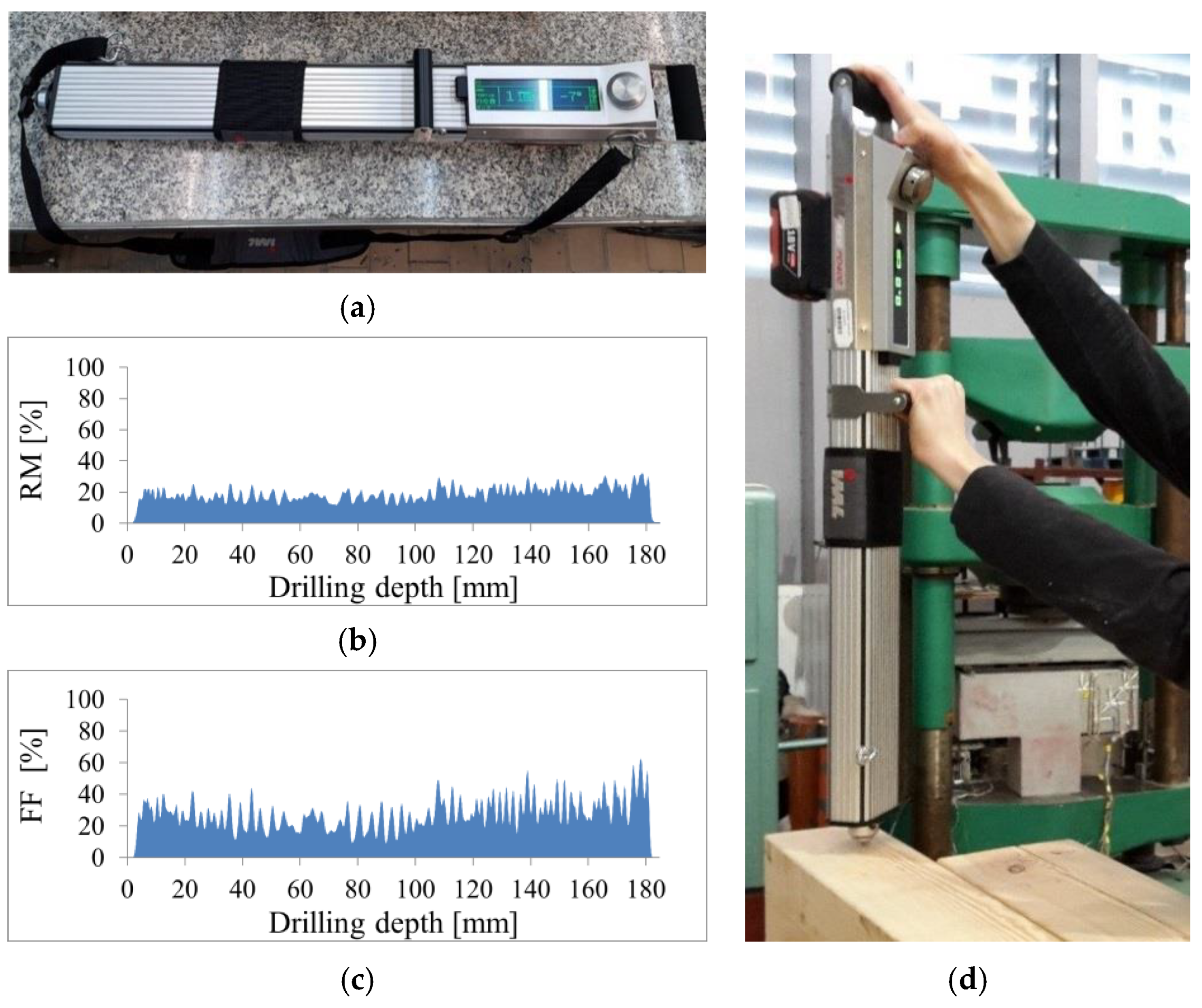 Materials 14 01941 g003 Materials 14 01941 g003
