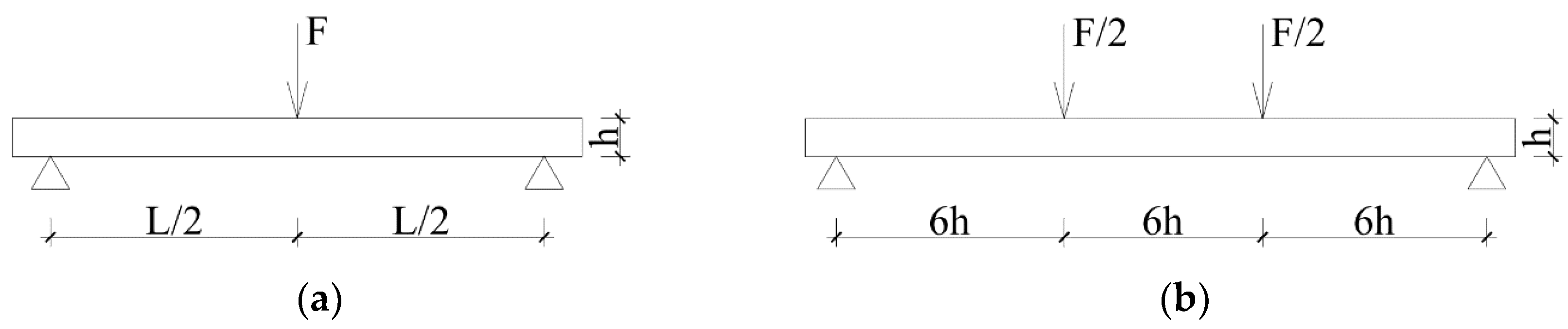 Materials 14 01941 g005 Materials 14 01941 g005