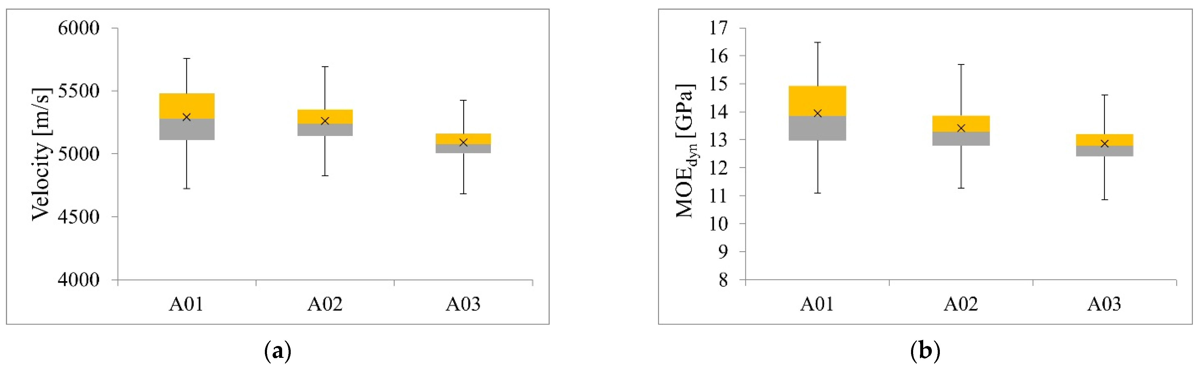 Materials 14 01941 g007 Materials 14 01941 g007