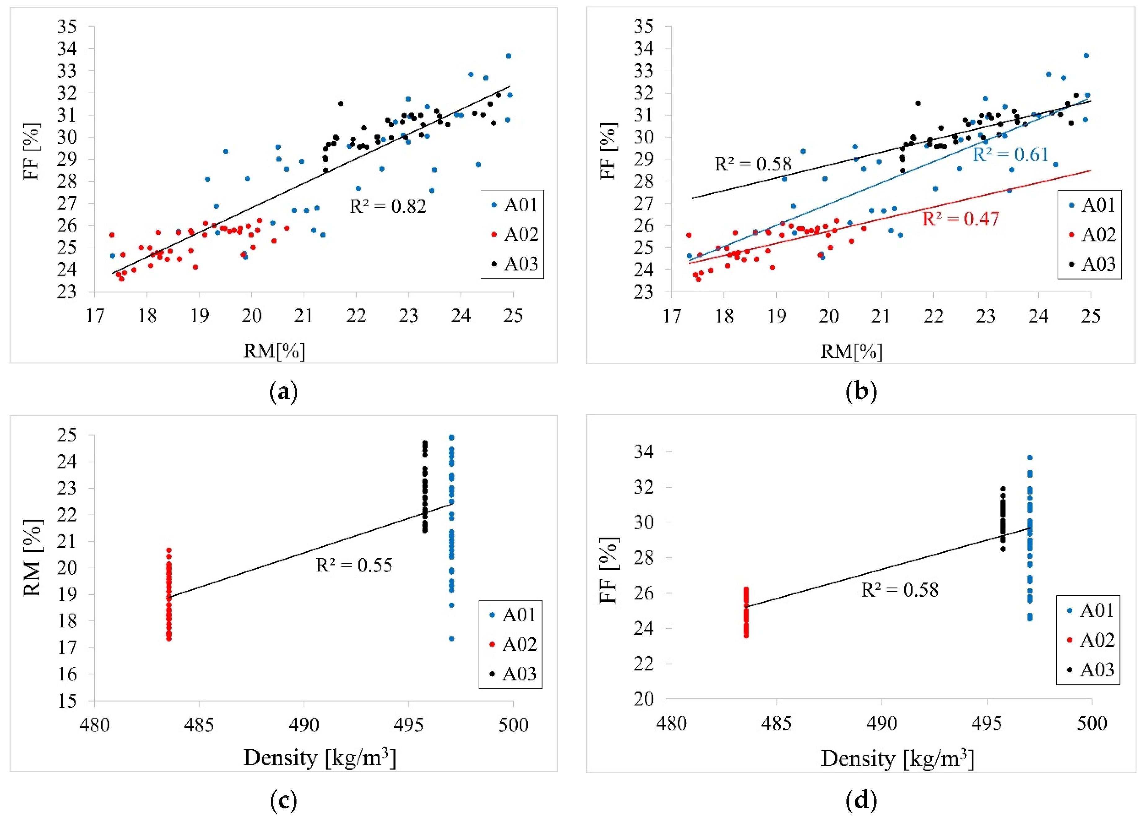 Materials 14 01941 g011a Materials 14 01941 g011a