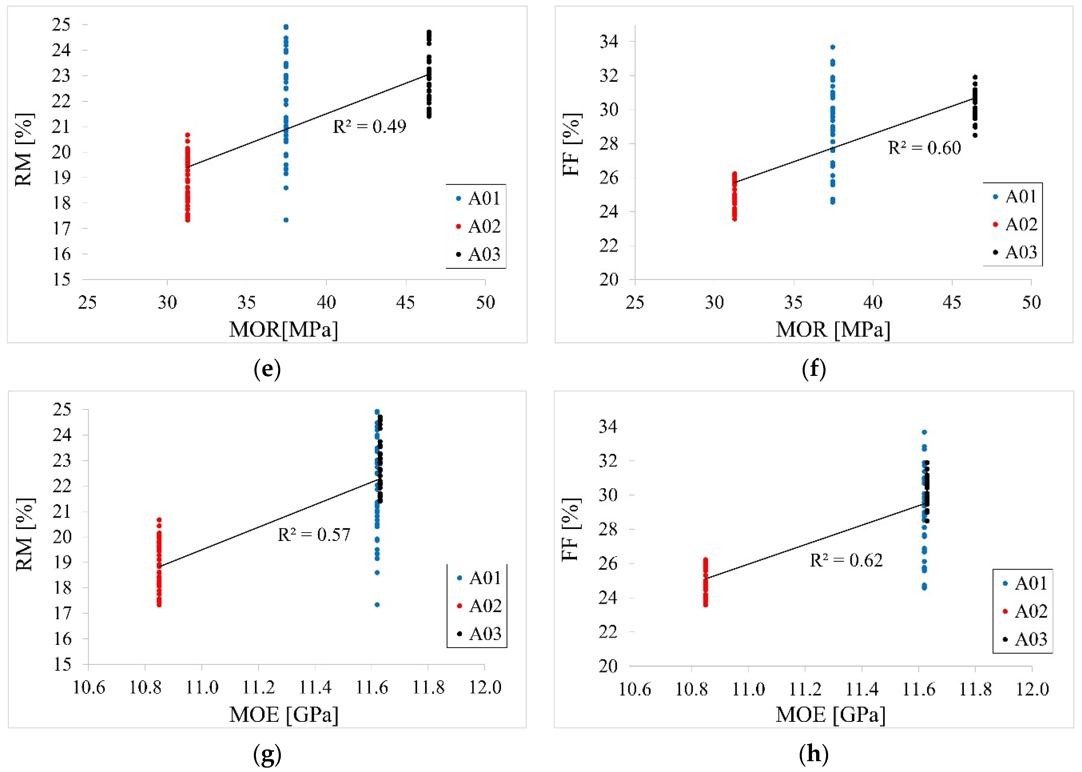 Materials 14 01941 g011b Materials 14 01941 g011b