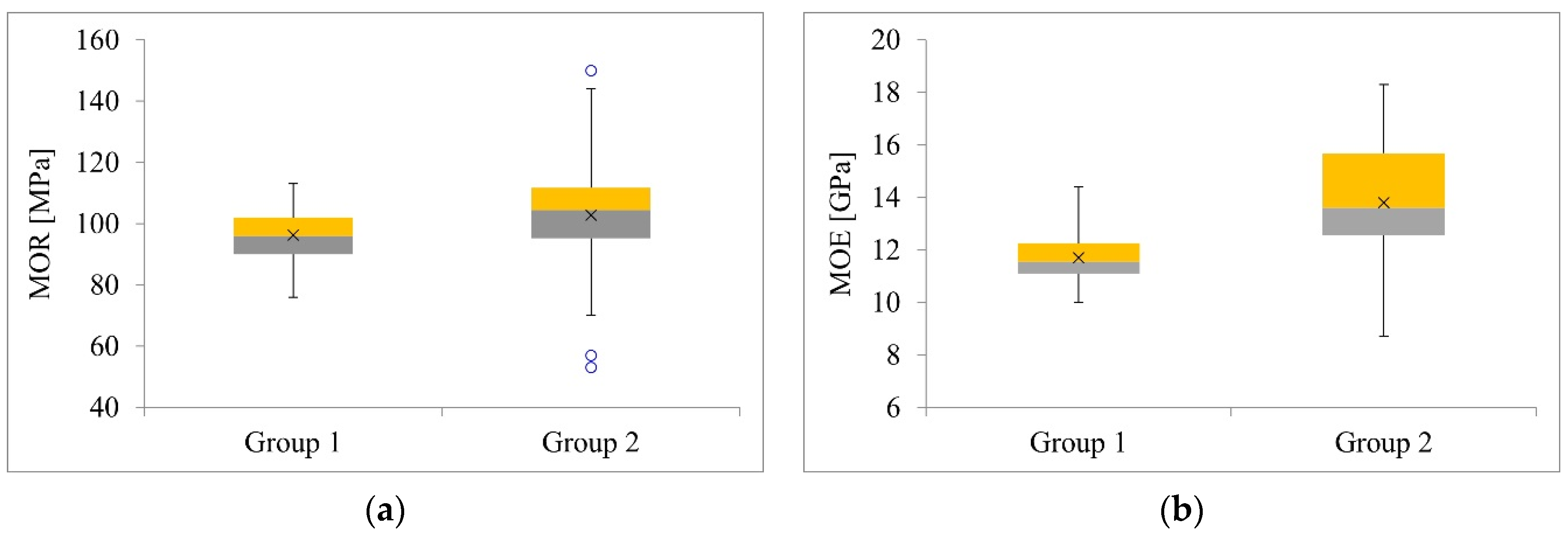 Materials 14 01941 g012 Materials 14 01941 g012