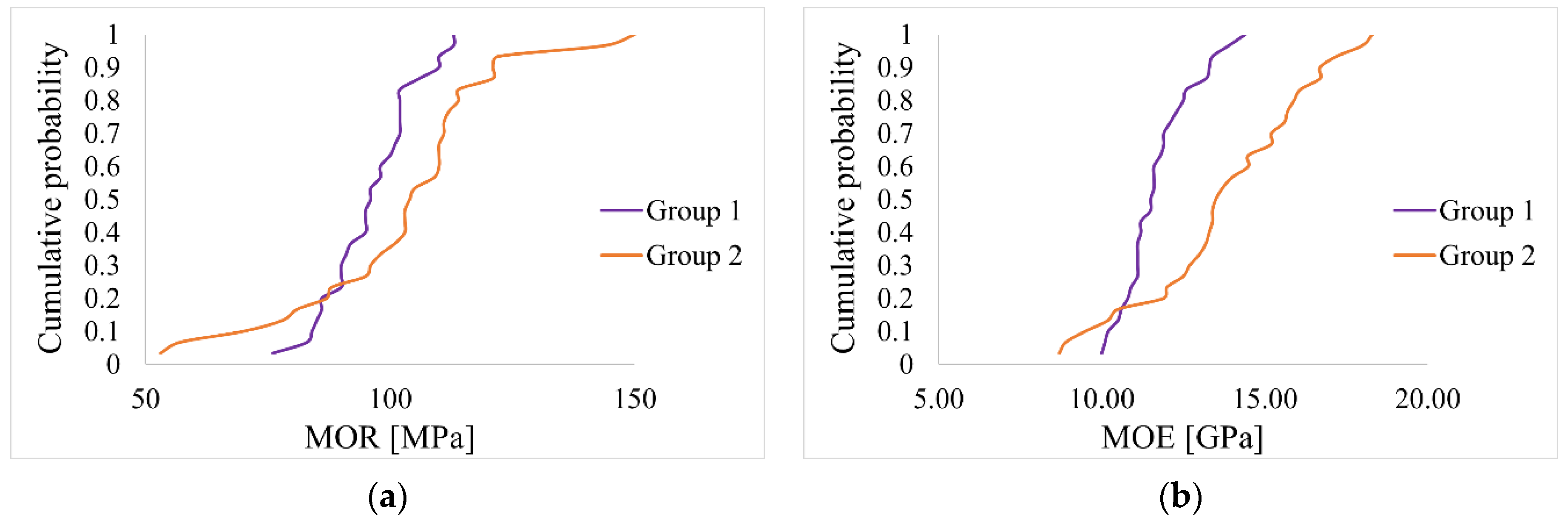 Materials 14 01941 g013 Materials 14 01941 g013