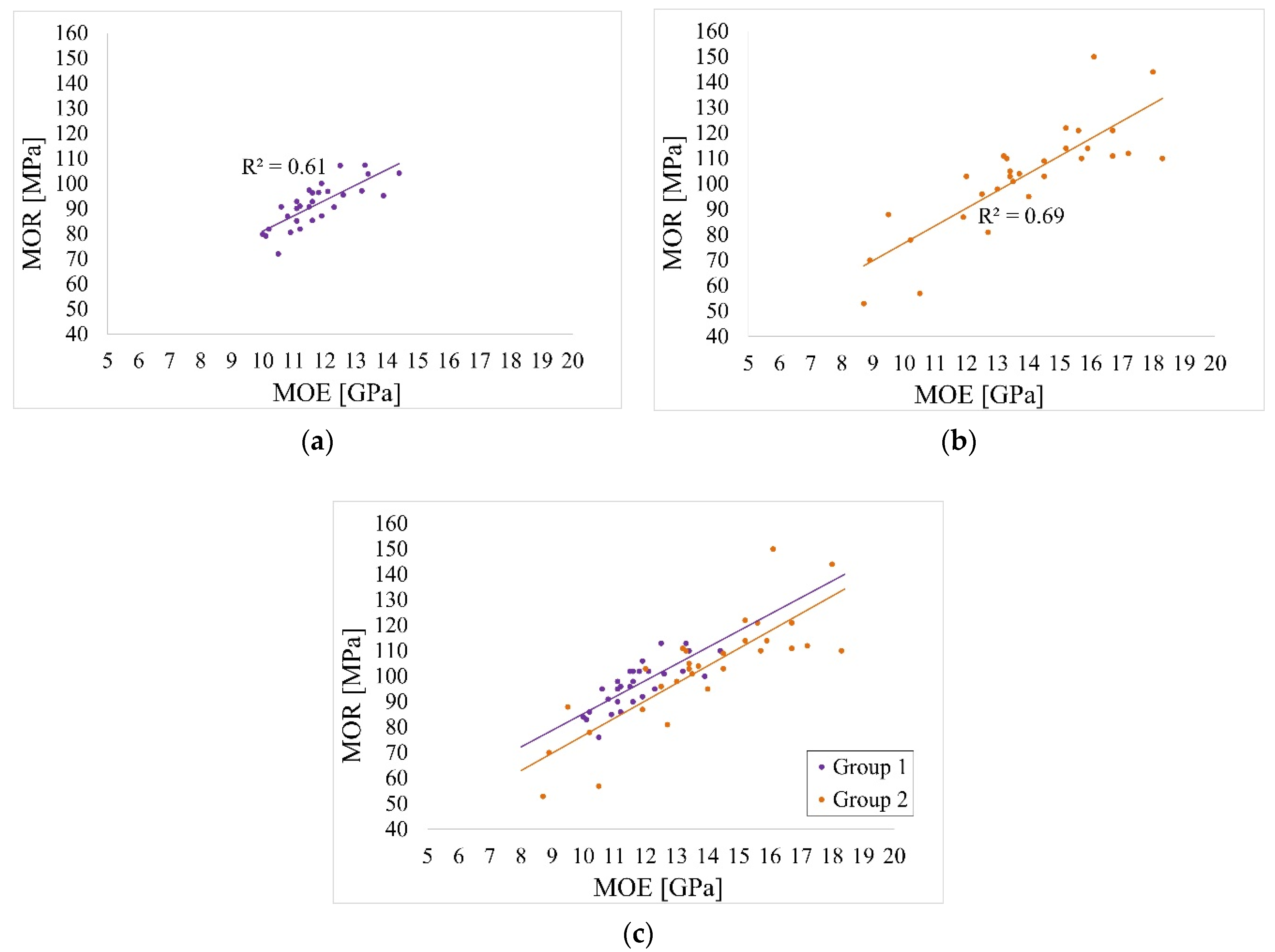 Materials 14 01941 g014 Materials 14 01941 g014