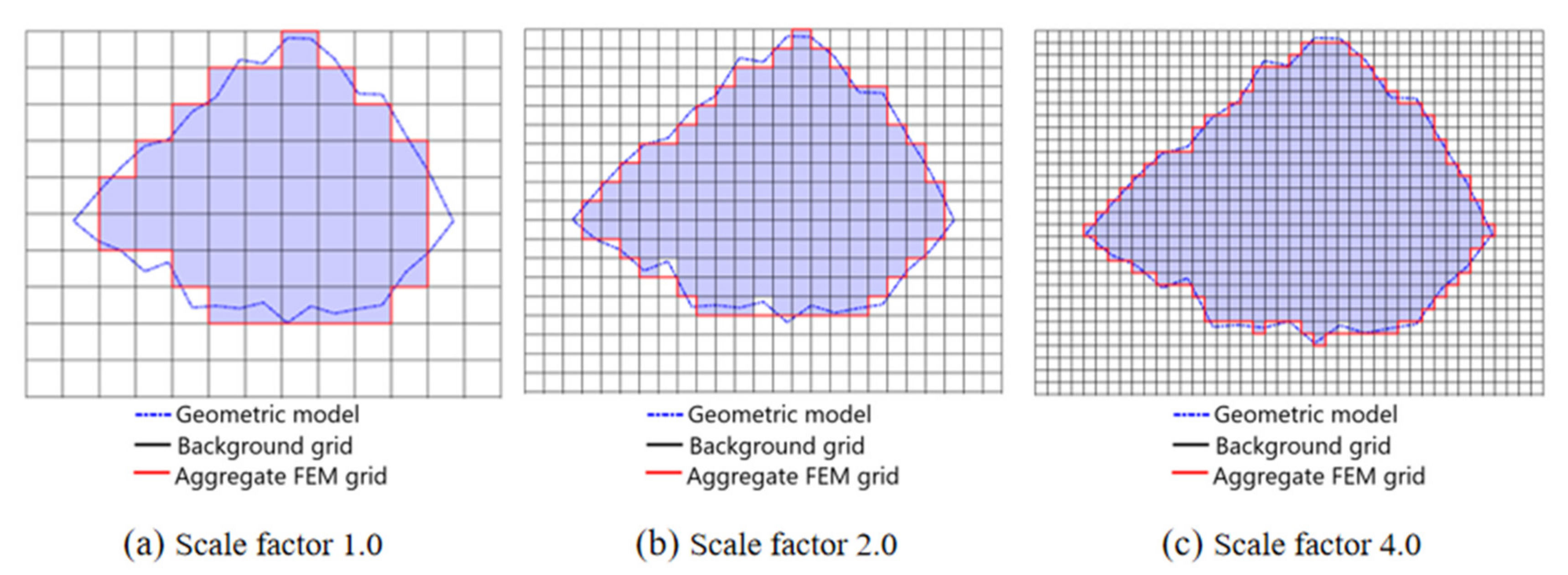 Materials 14 01948 g004