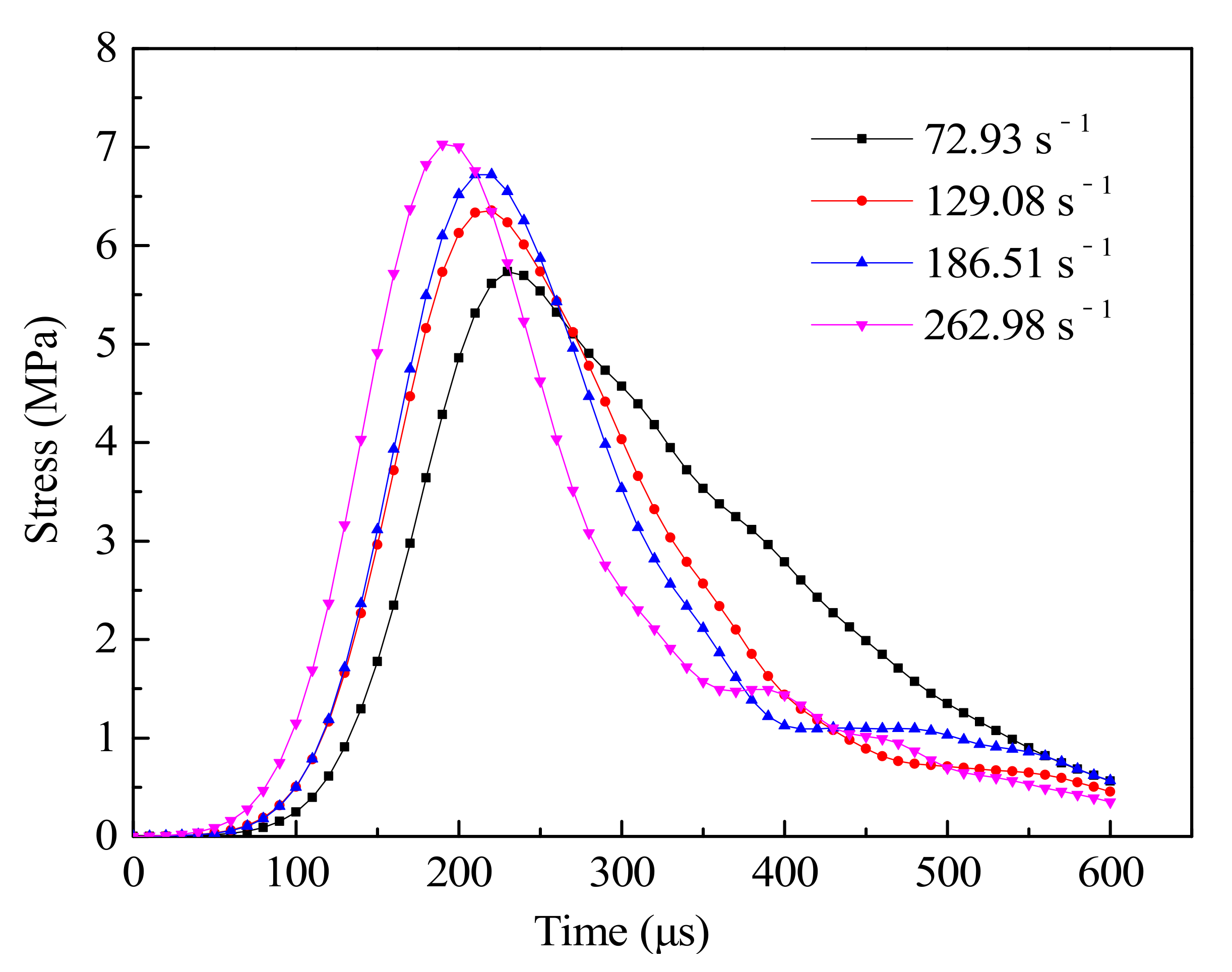 Materials 14 01948 g009