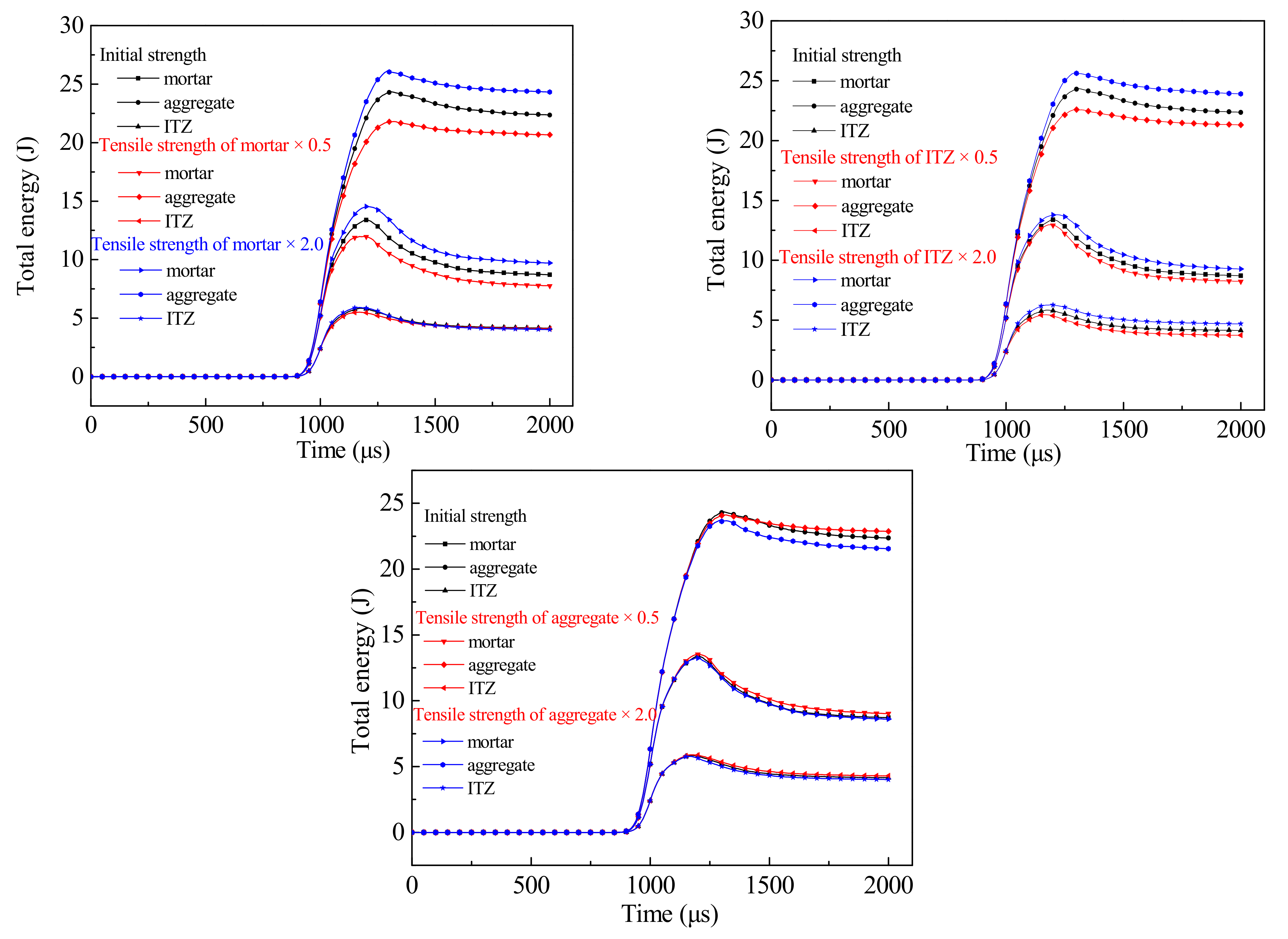 Materials 14 01948 g012