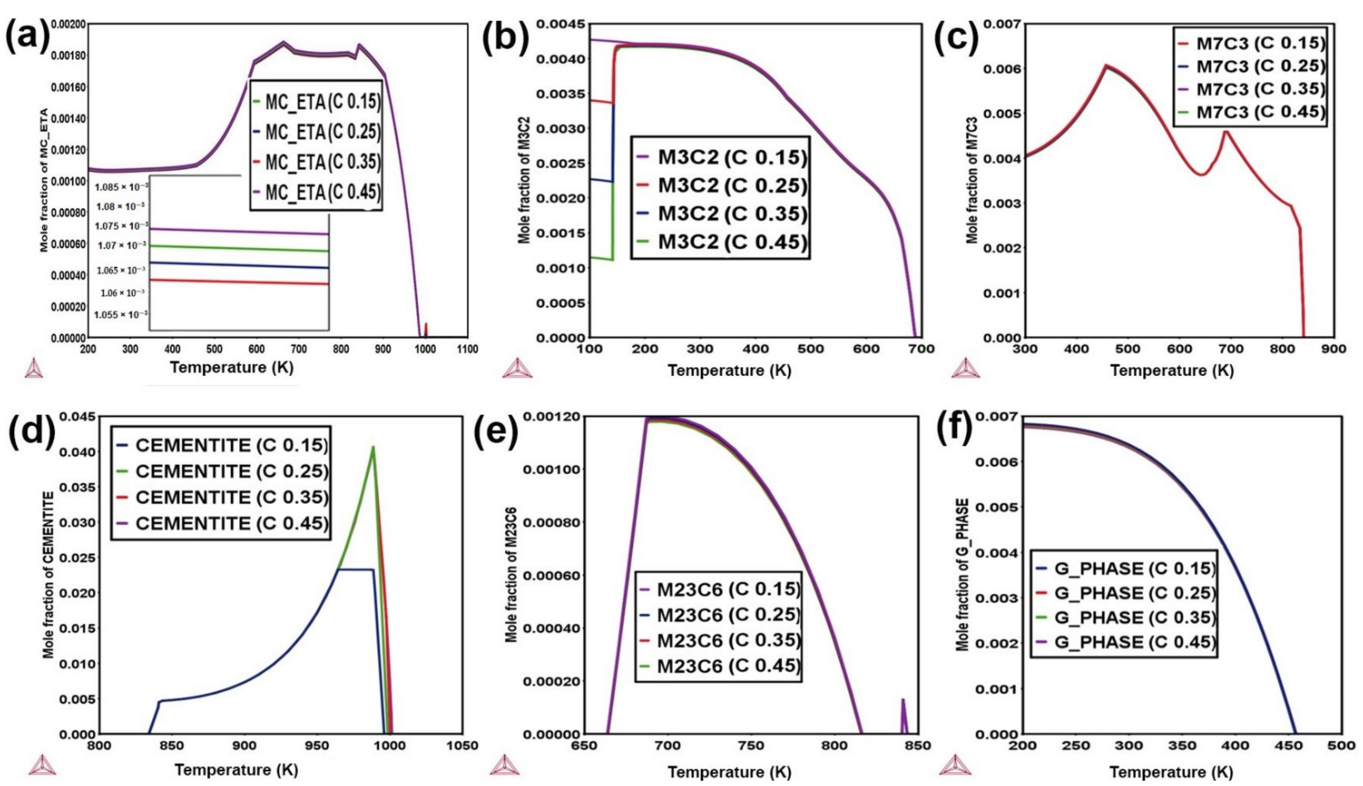 Materials 14 01953 g002