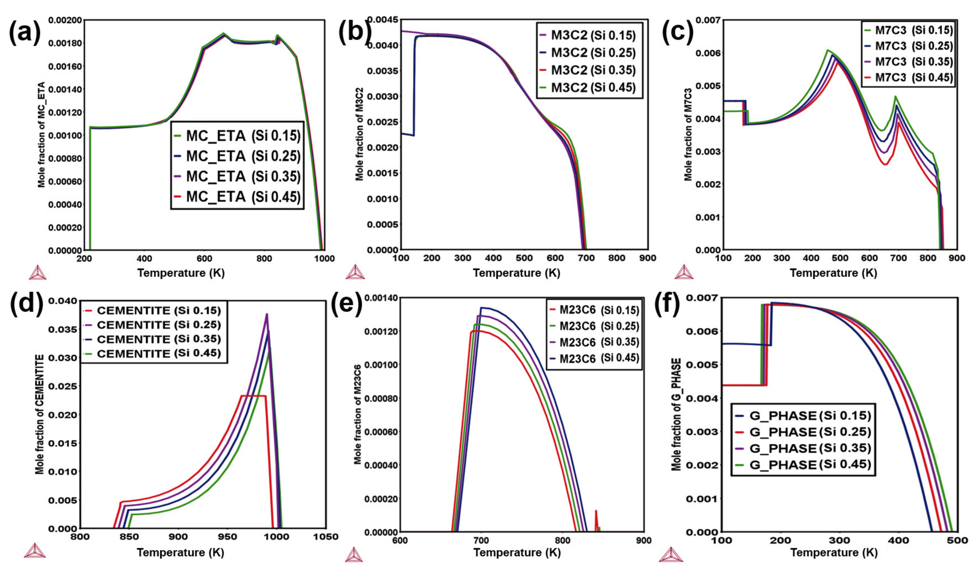 Materials 14 01953 g004