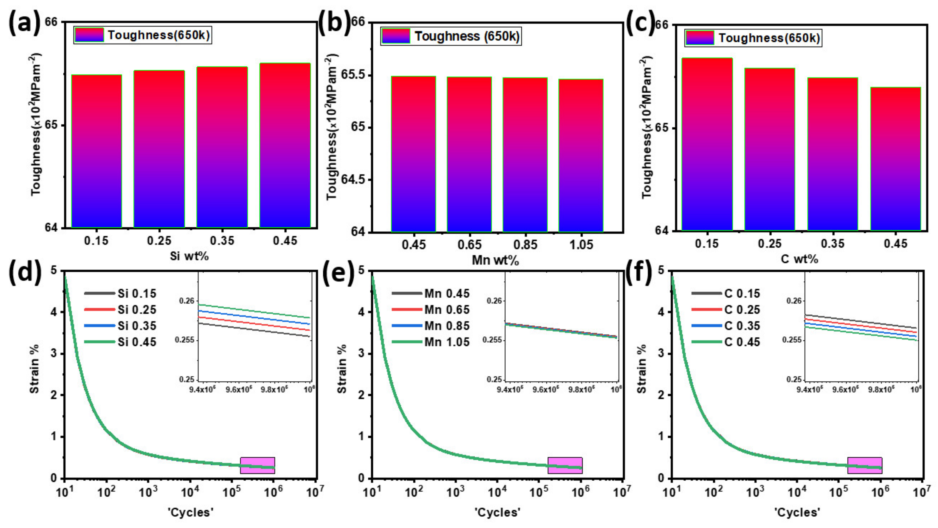 Materials 14 01953 g006