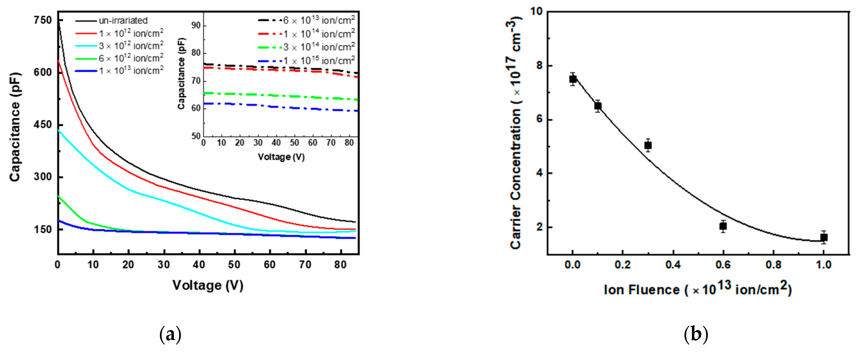 Materials 14 01966 g004 Materials 14 01966 g004