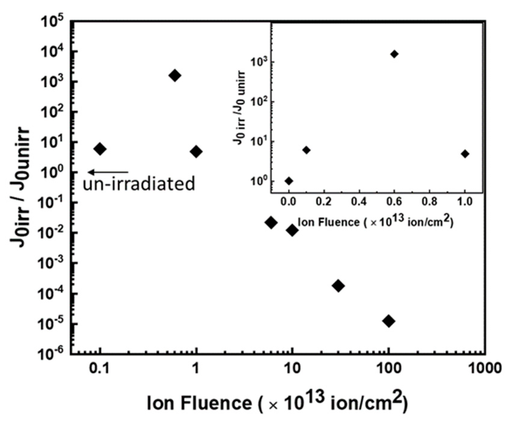 Materials 14 01966 g005 Materials 14 01966 g005