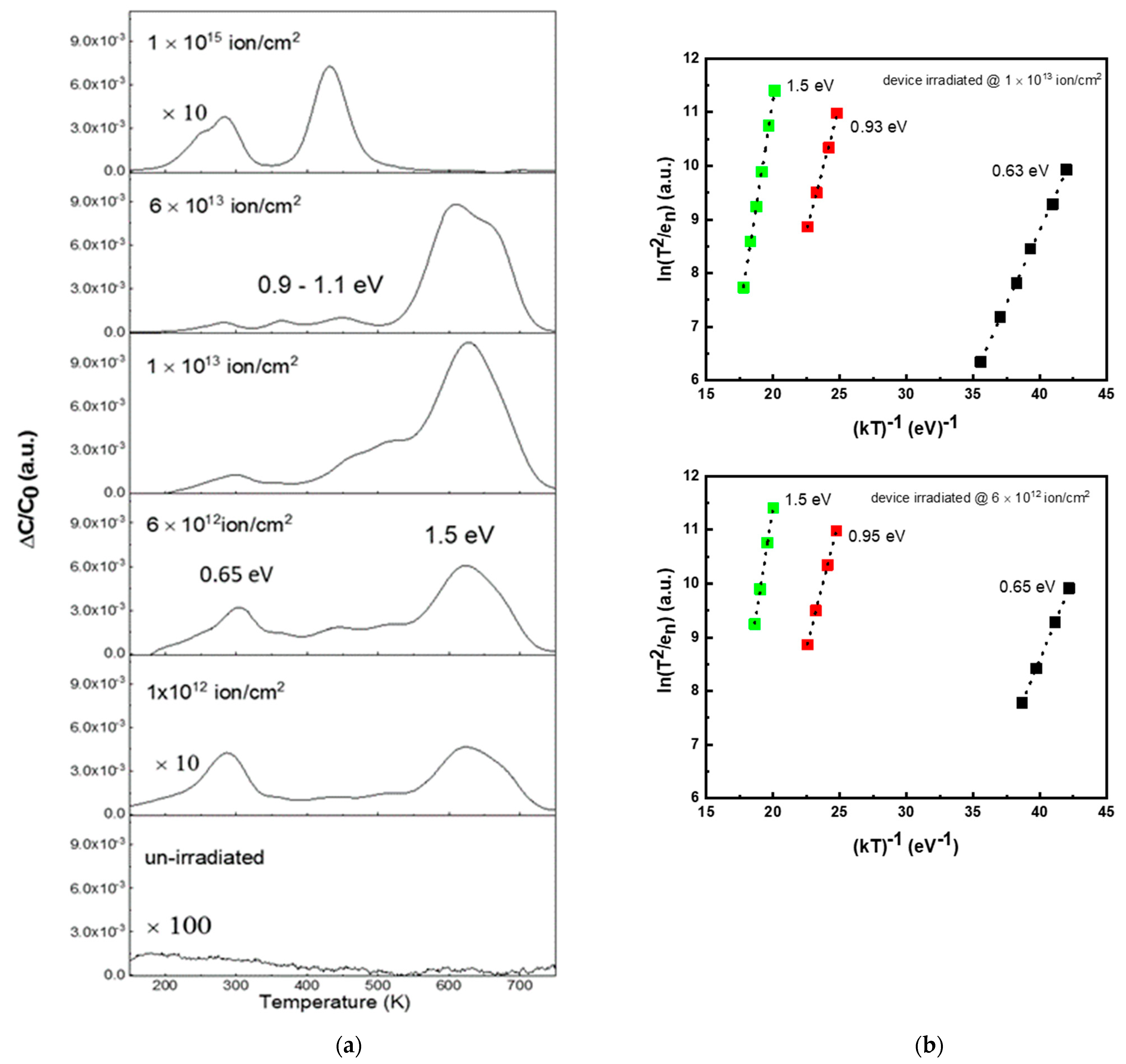 Materials 14 01966 g006 Materials 14 01966 g006