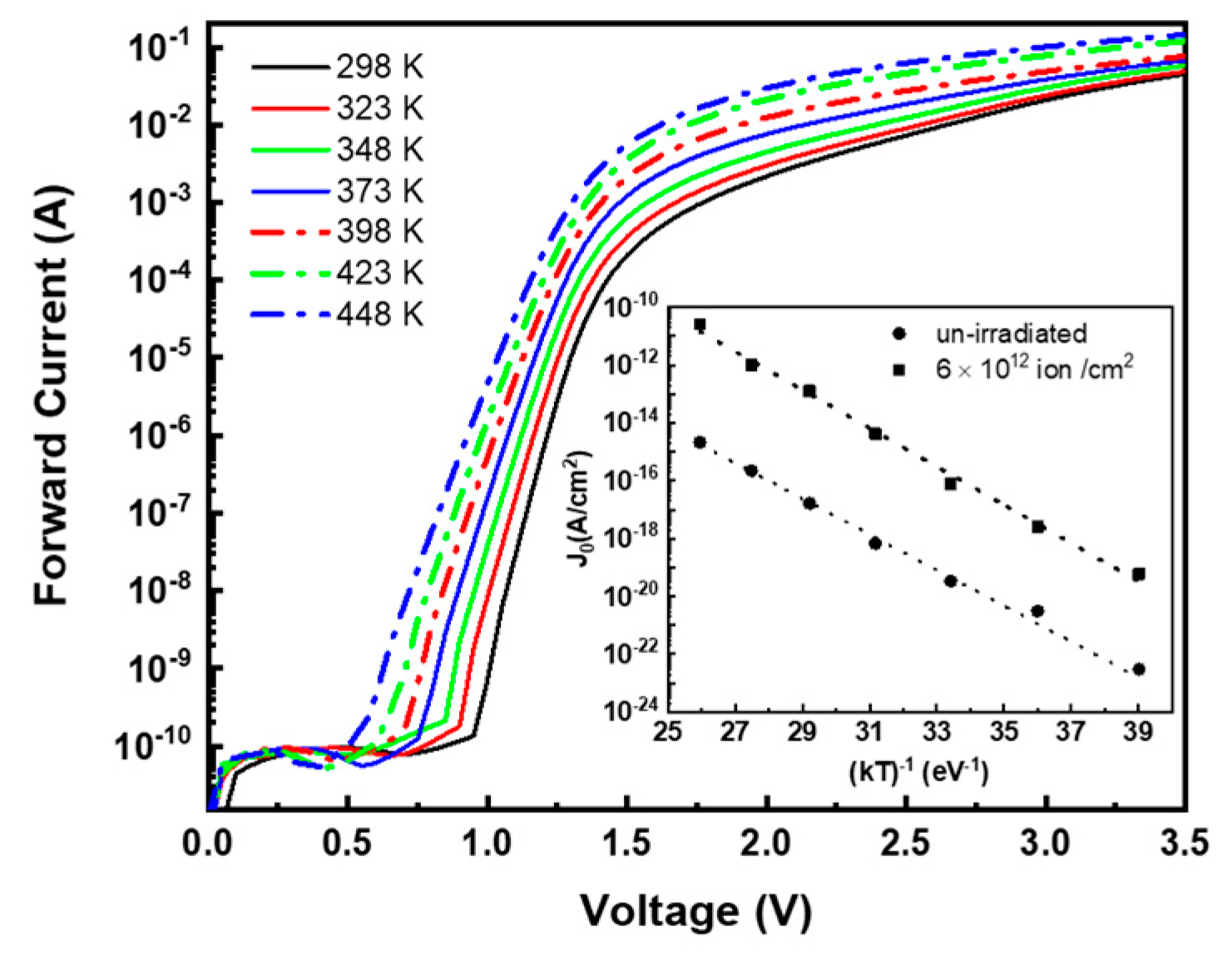 Materials 14 01966 g007 Materials 14 01966 g007