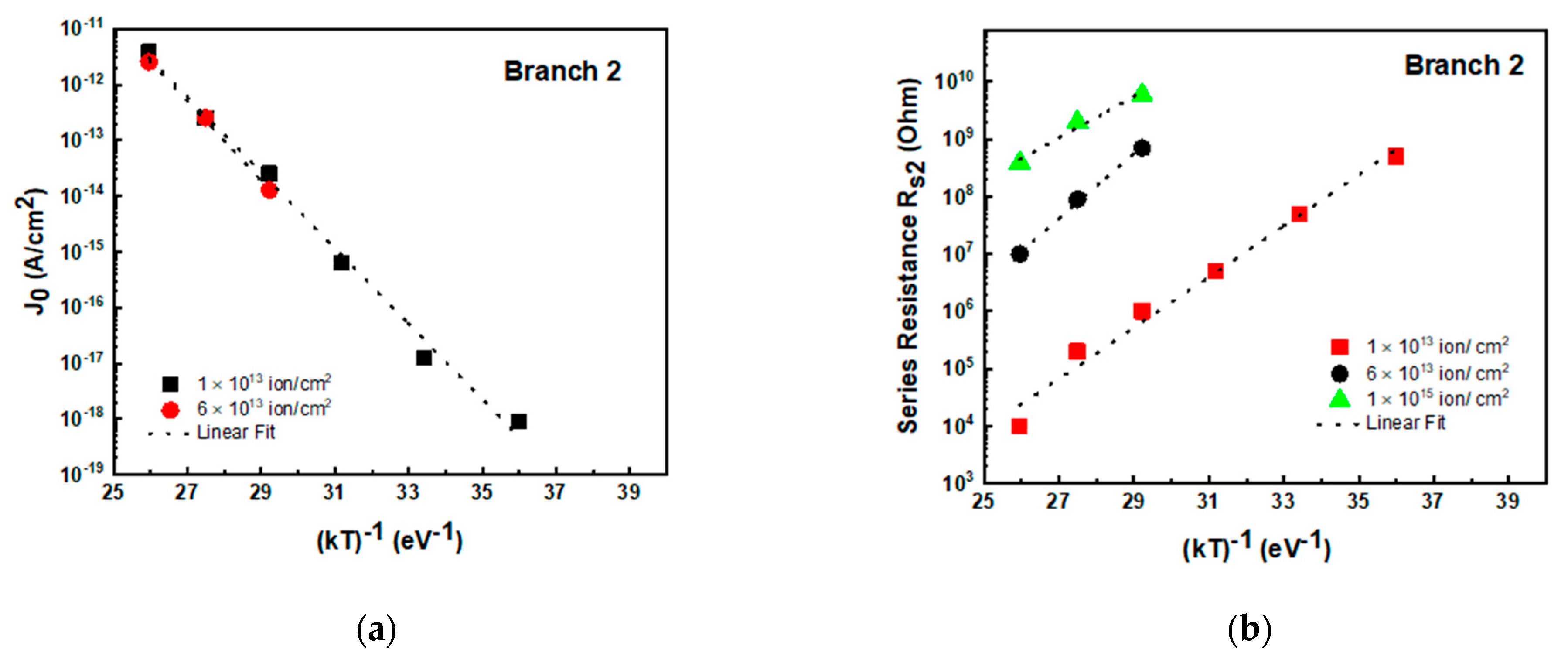 Materials 14 01966 g010 Materials 14 01966 g010