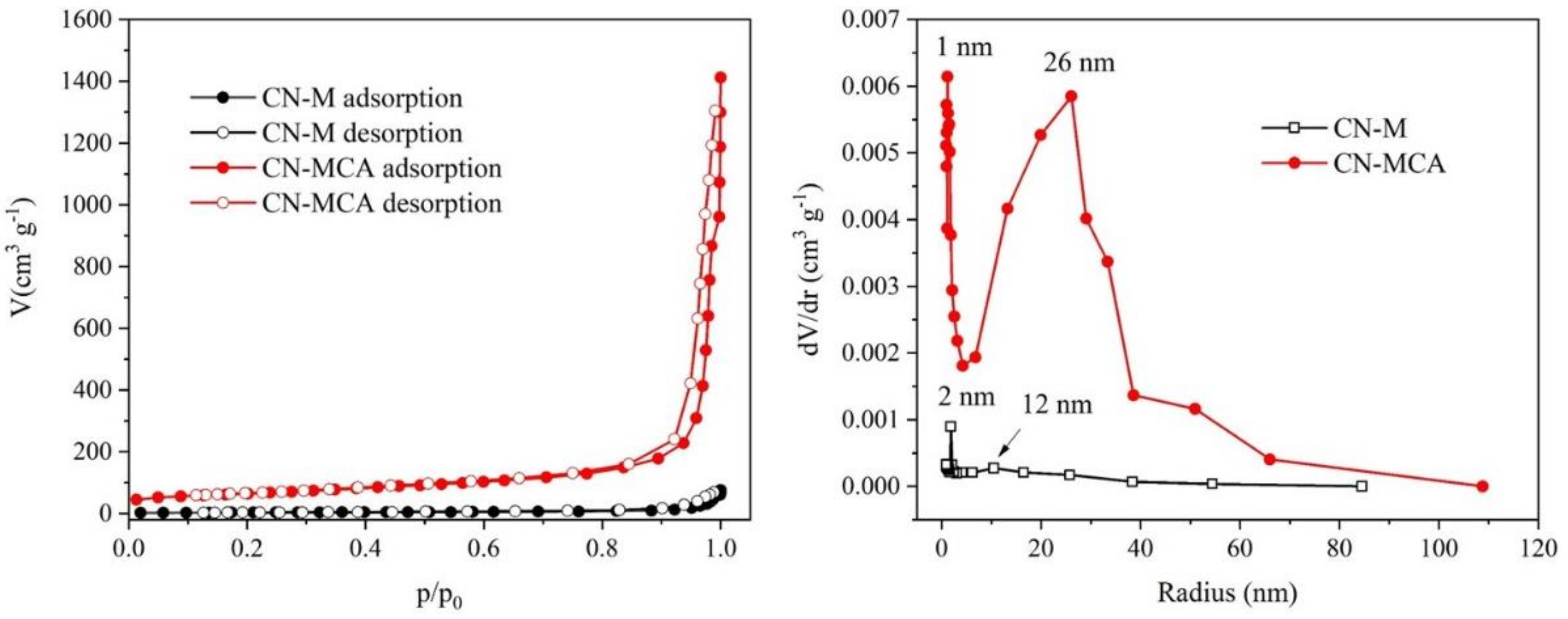 Materials 14 01967 g002 Materials 14 01967 g002