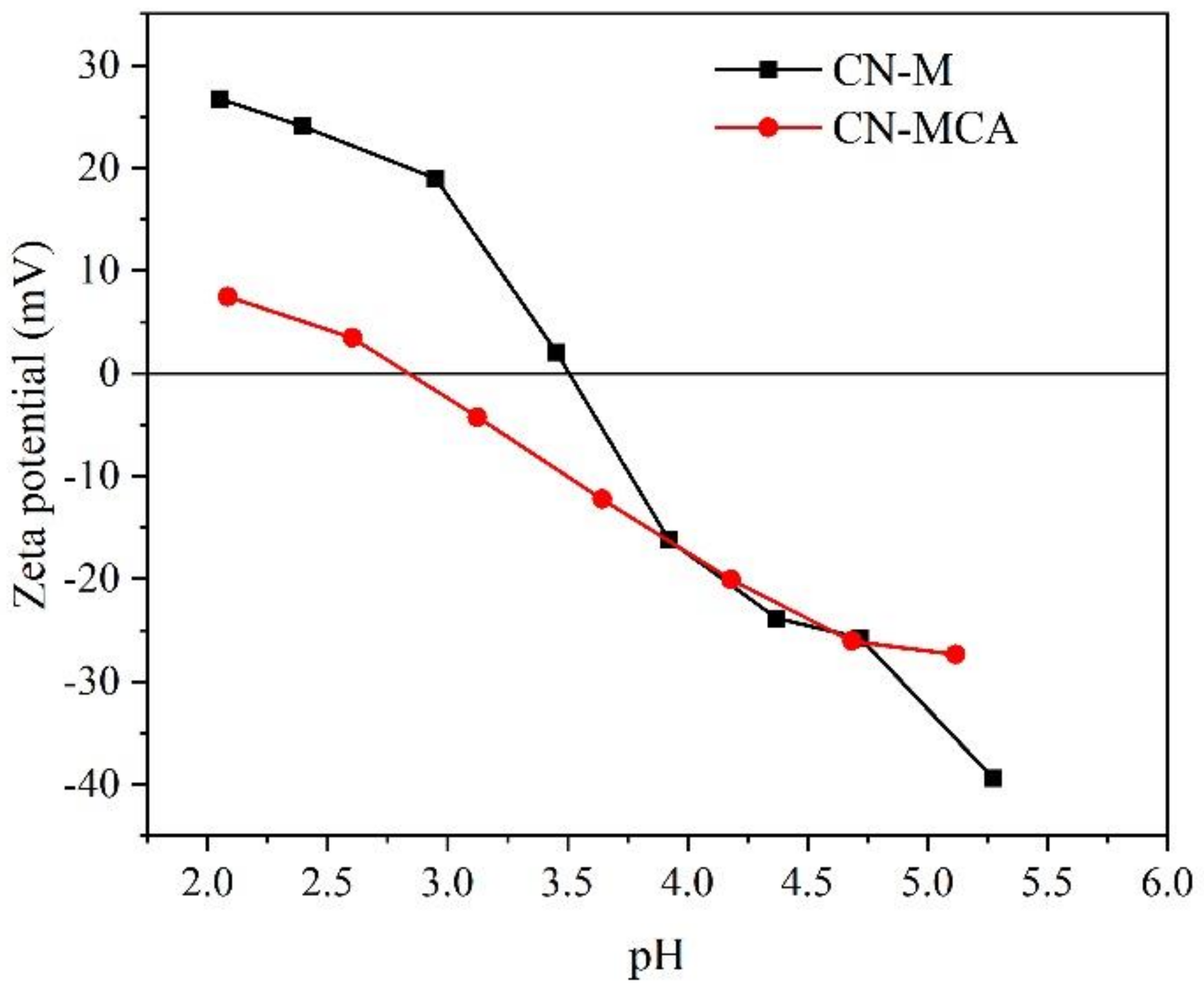 Materials 14 01967 g006 Materials 14 01967 g006