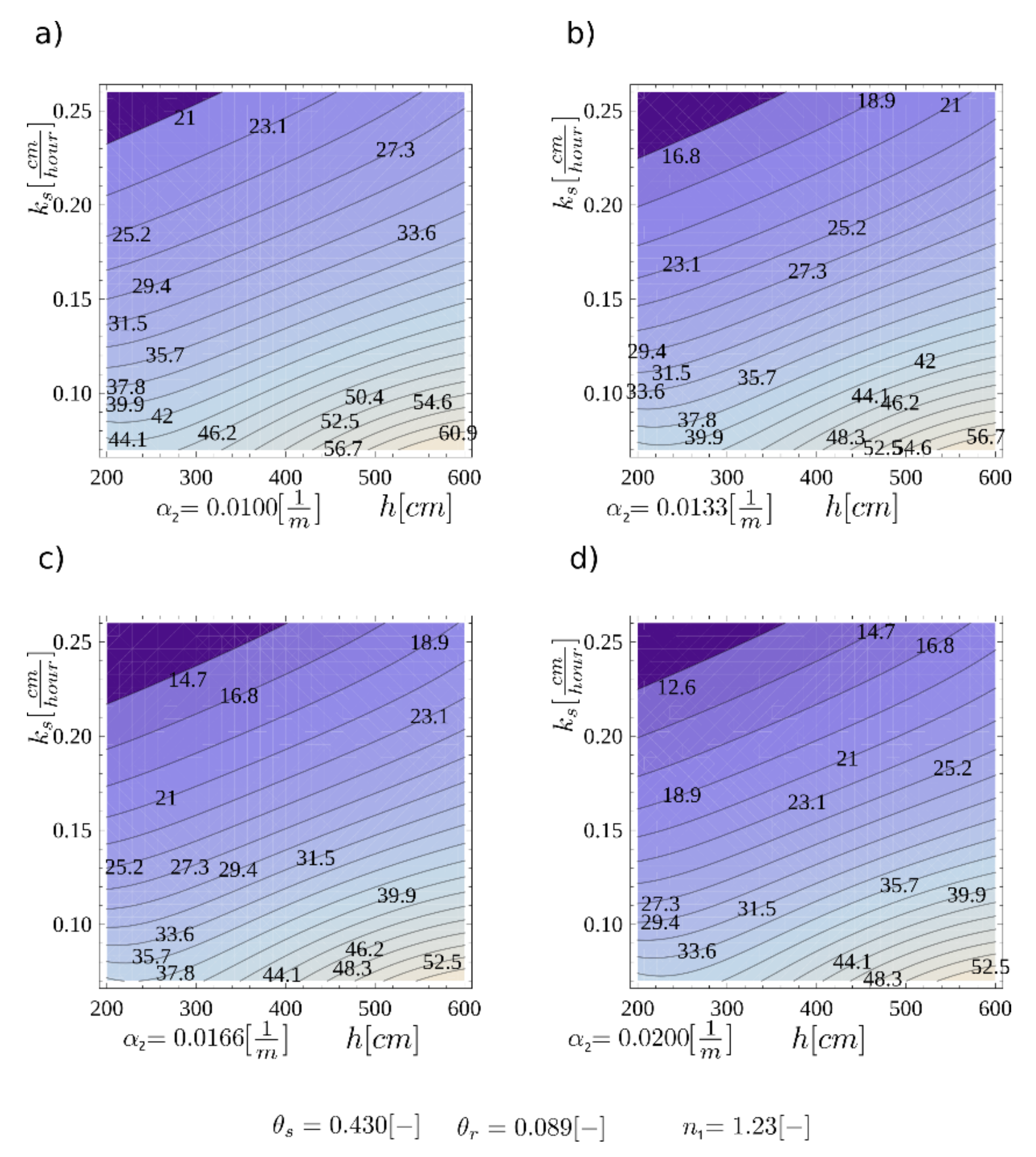 Materials 14 01968 g013 Materials 14 01968 g013