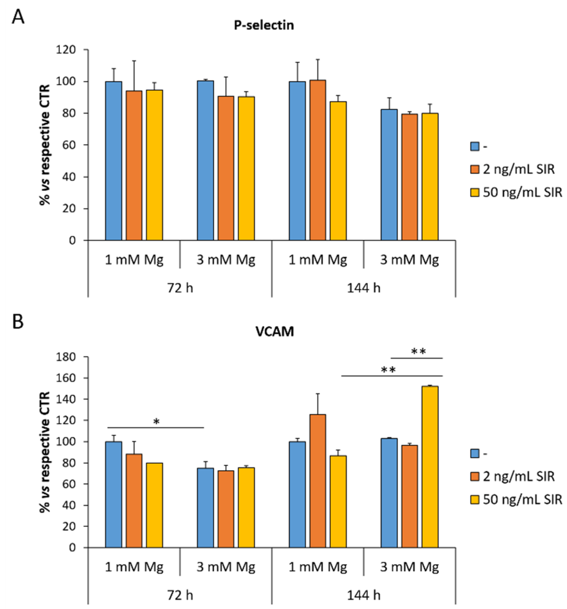 Materials 14 01970 g002 Materials 14 01970 g002